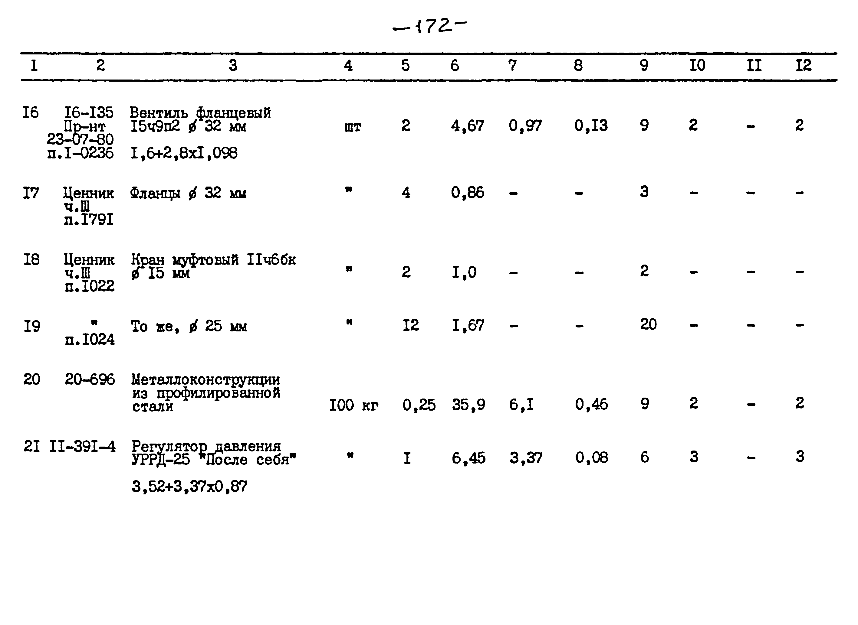 Типовой проект 264-12-257.86