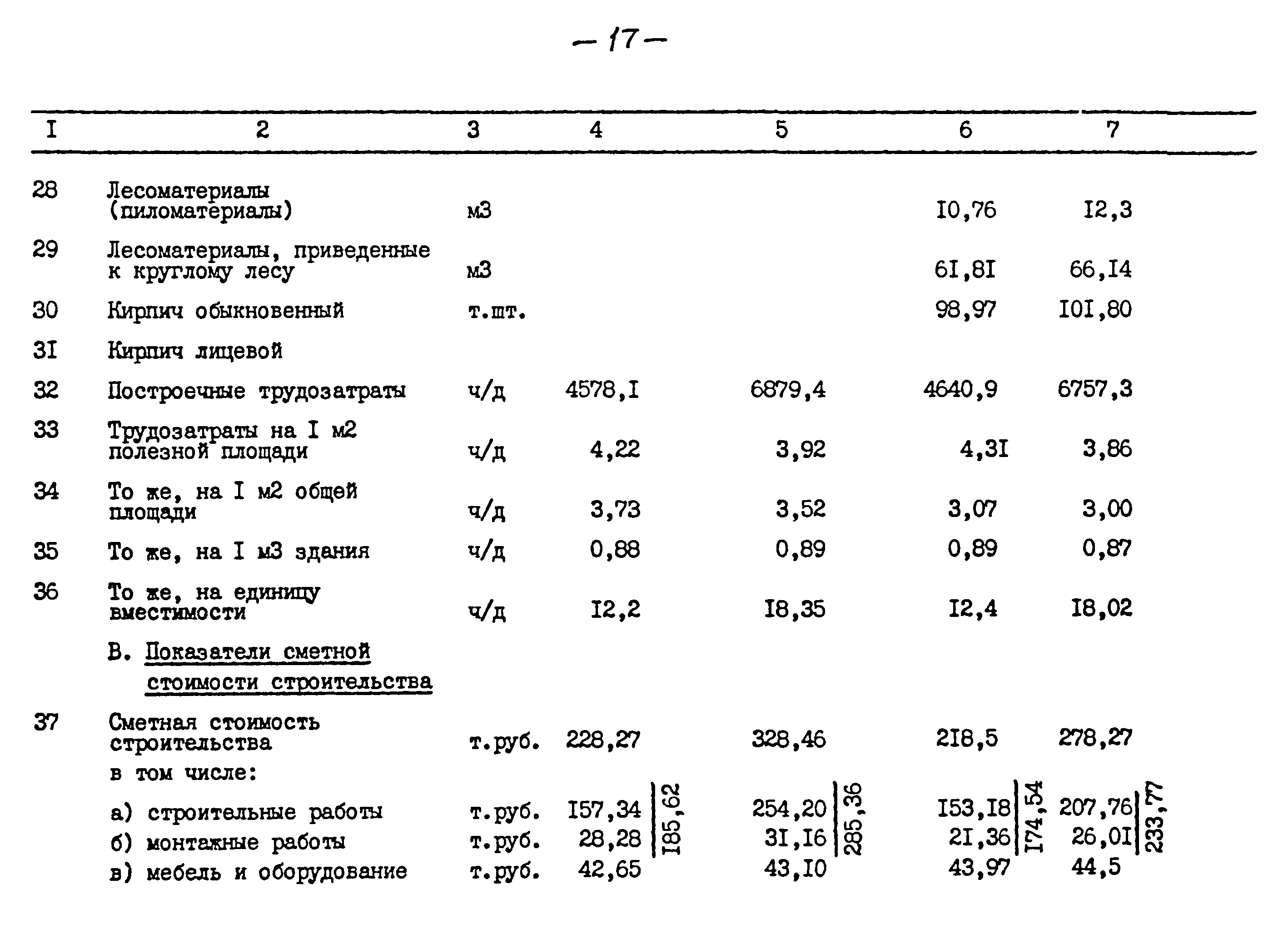 Типовой проект 264-12-257.86