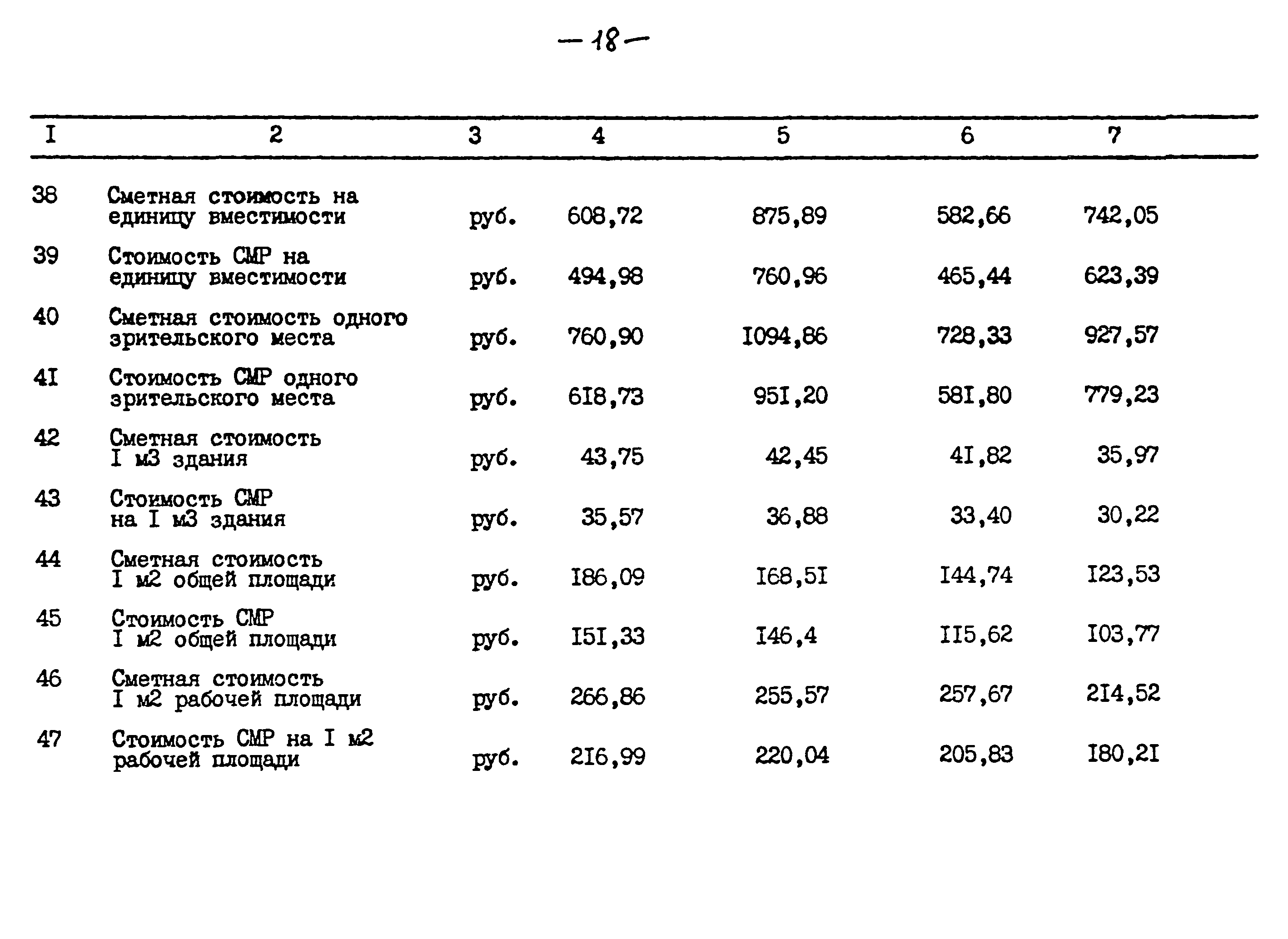 Типовой проект 264-12-257.86