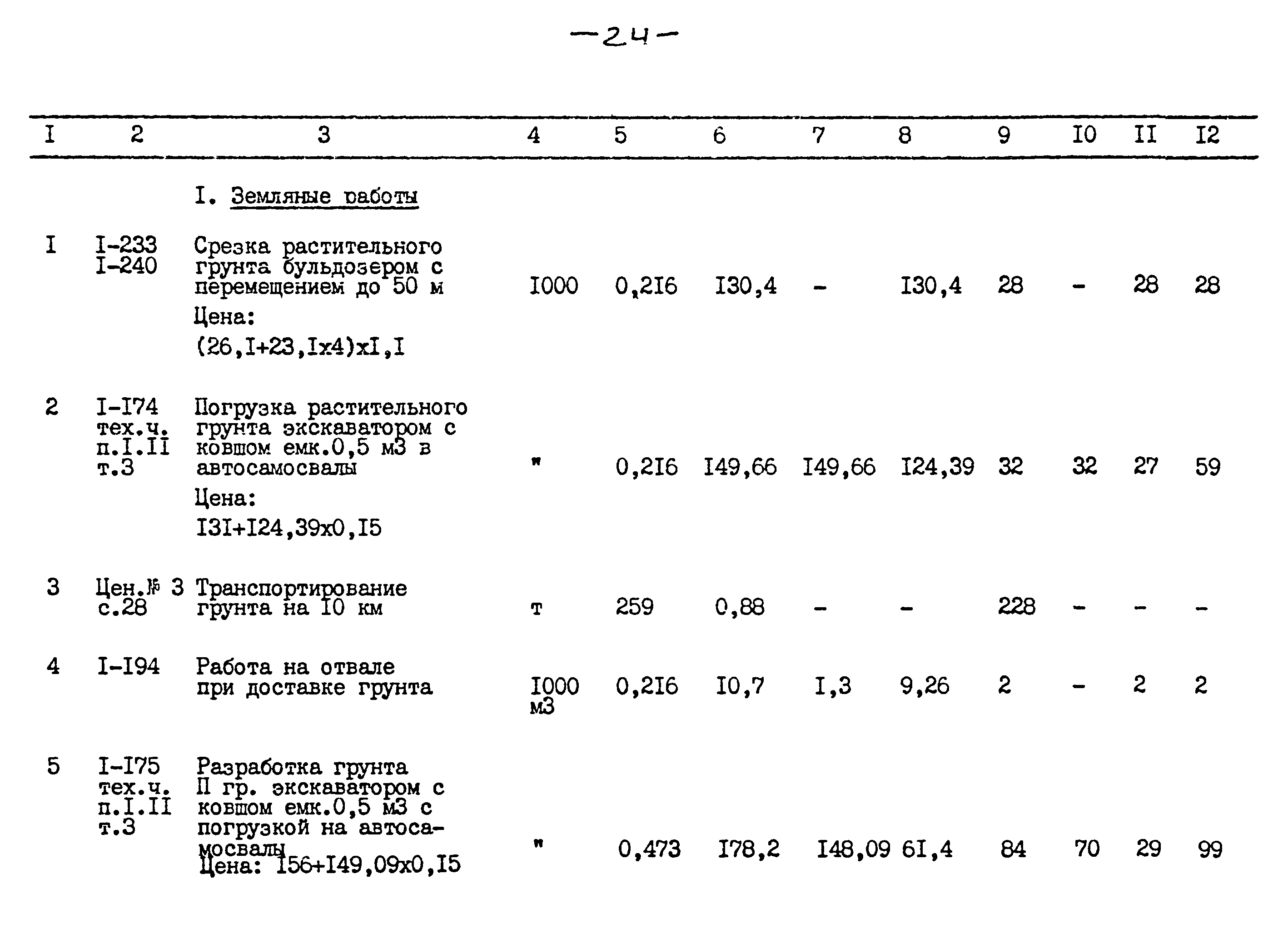 Типовой проект 264-12-257.86