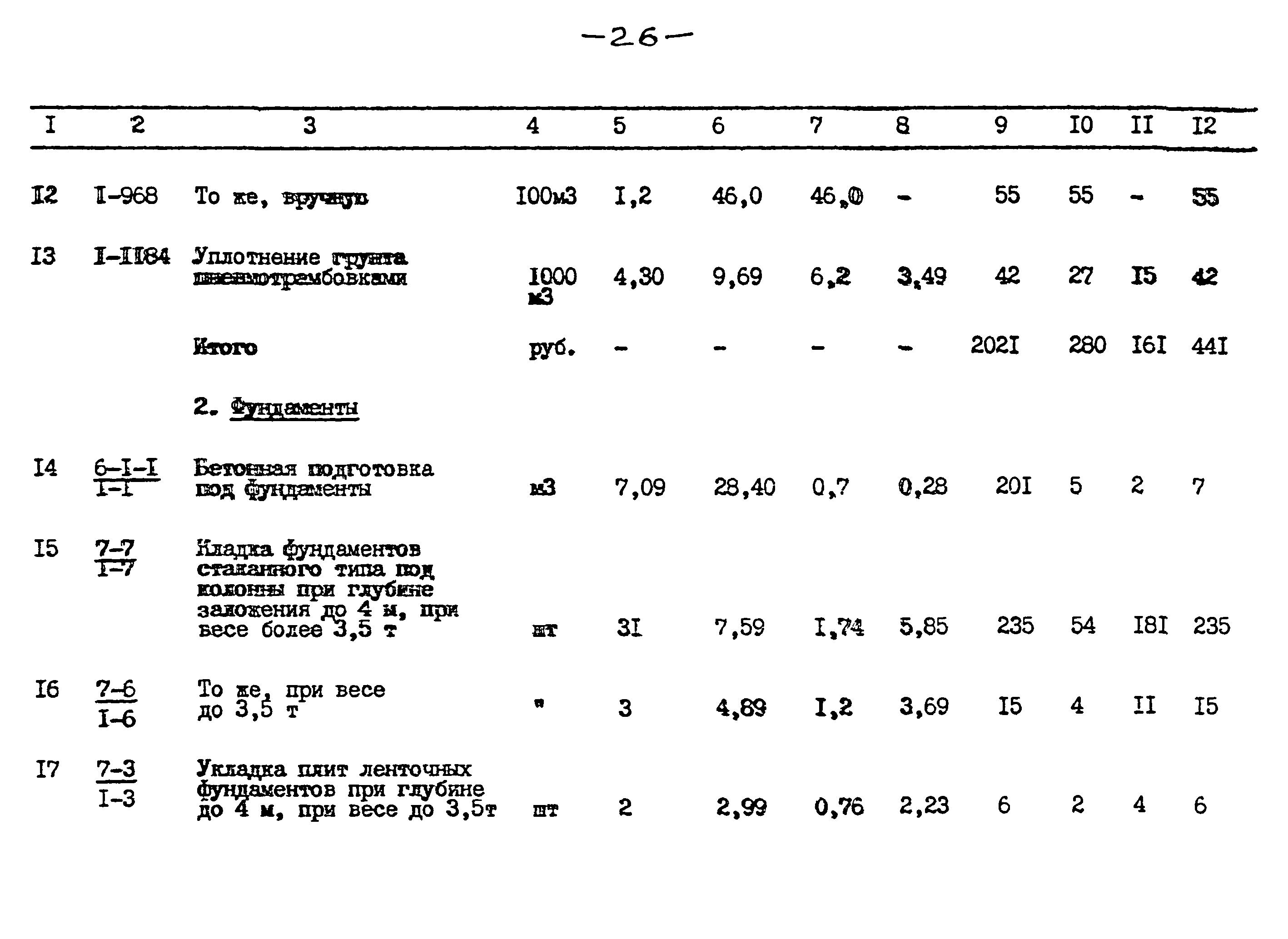 Типовой проект 264-12-257.86