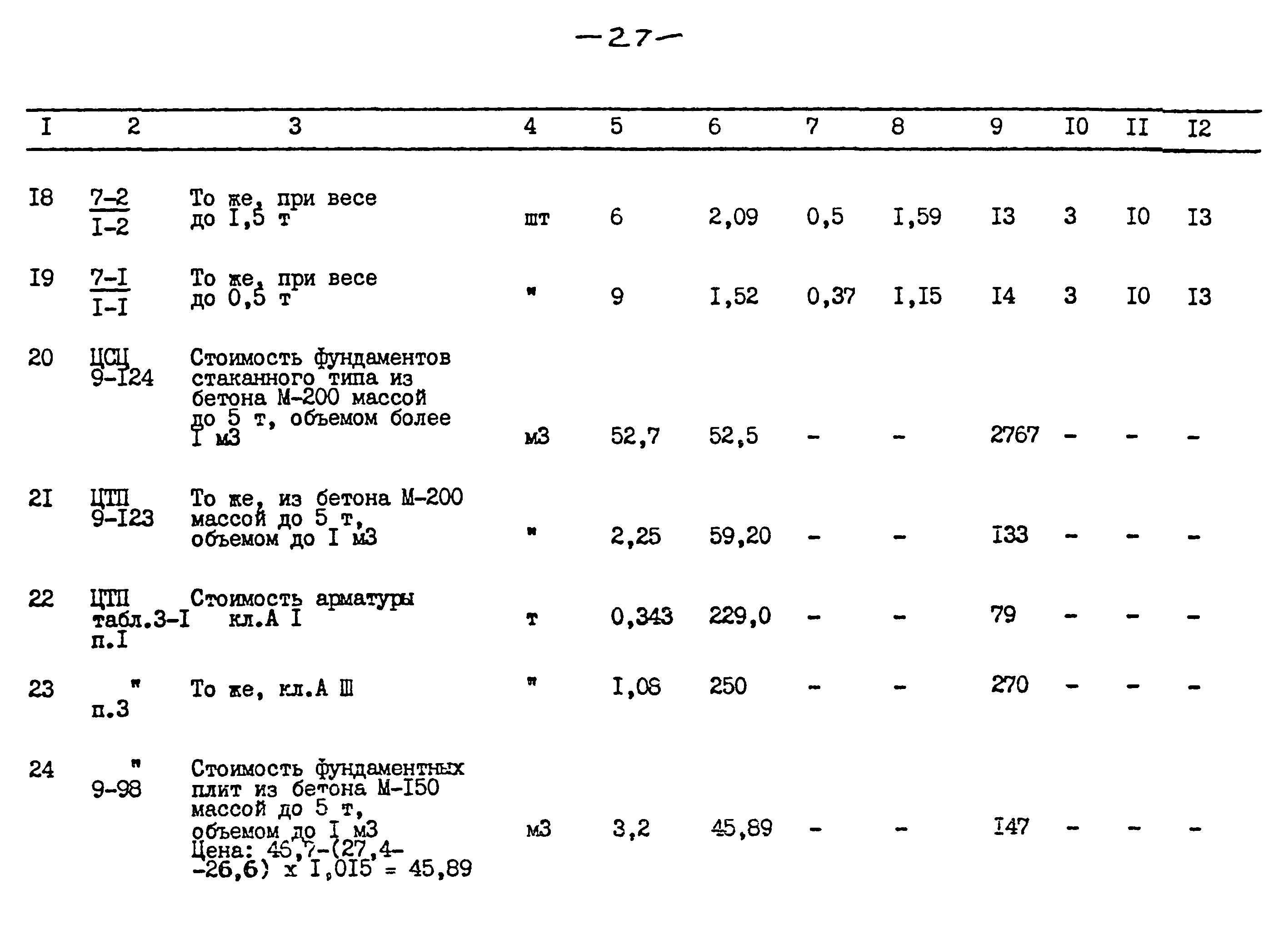 Типовой проект 264-12-257.86