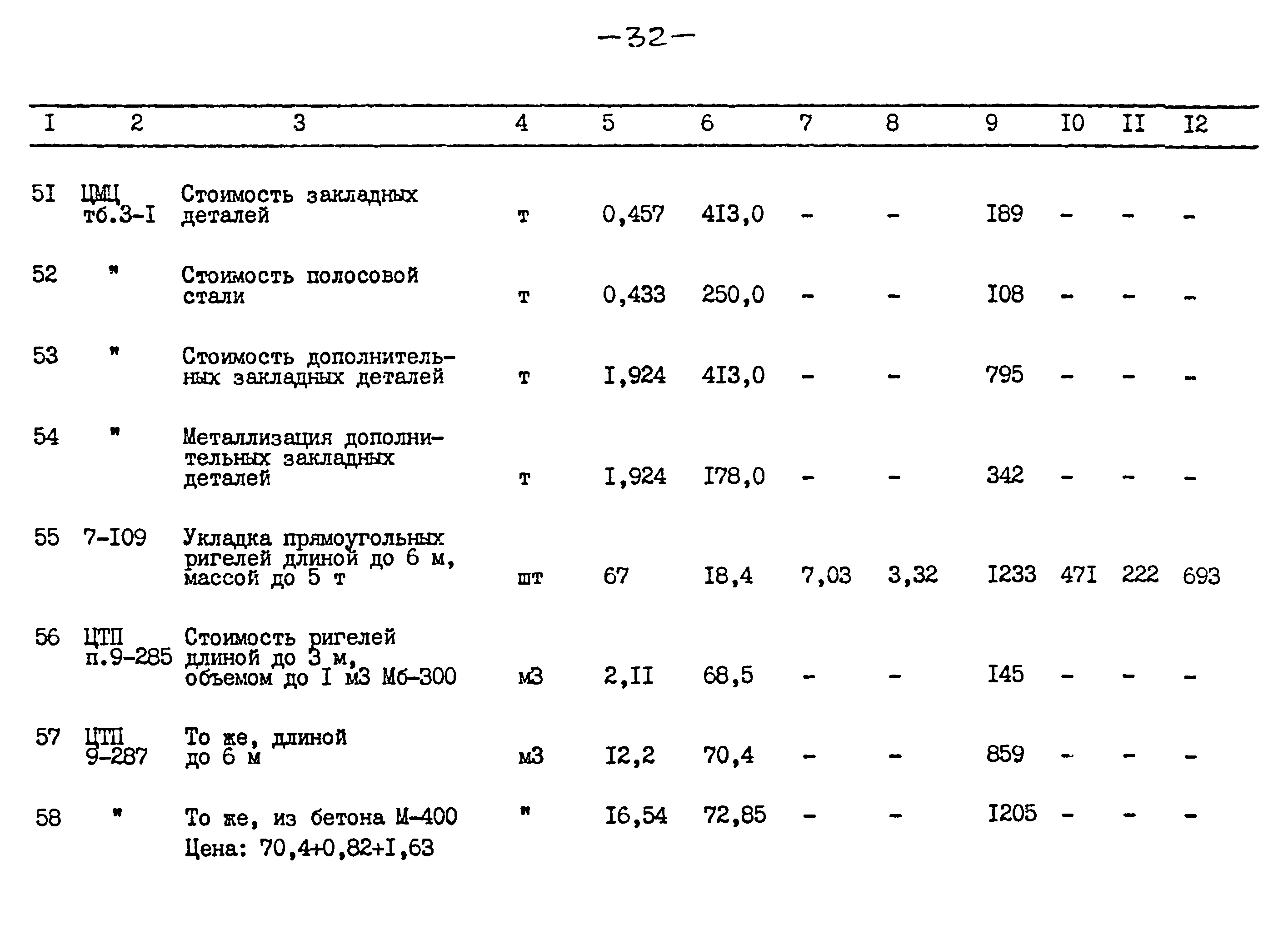 Типовой проект 264-12-257.86