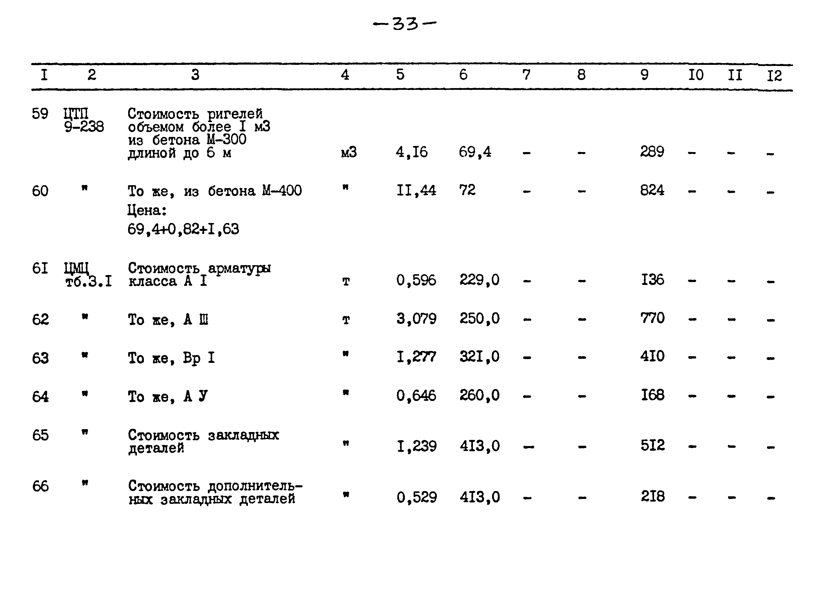 Типовой проект 264-12-257.86