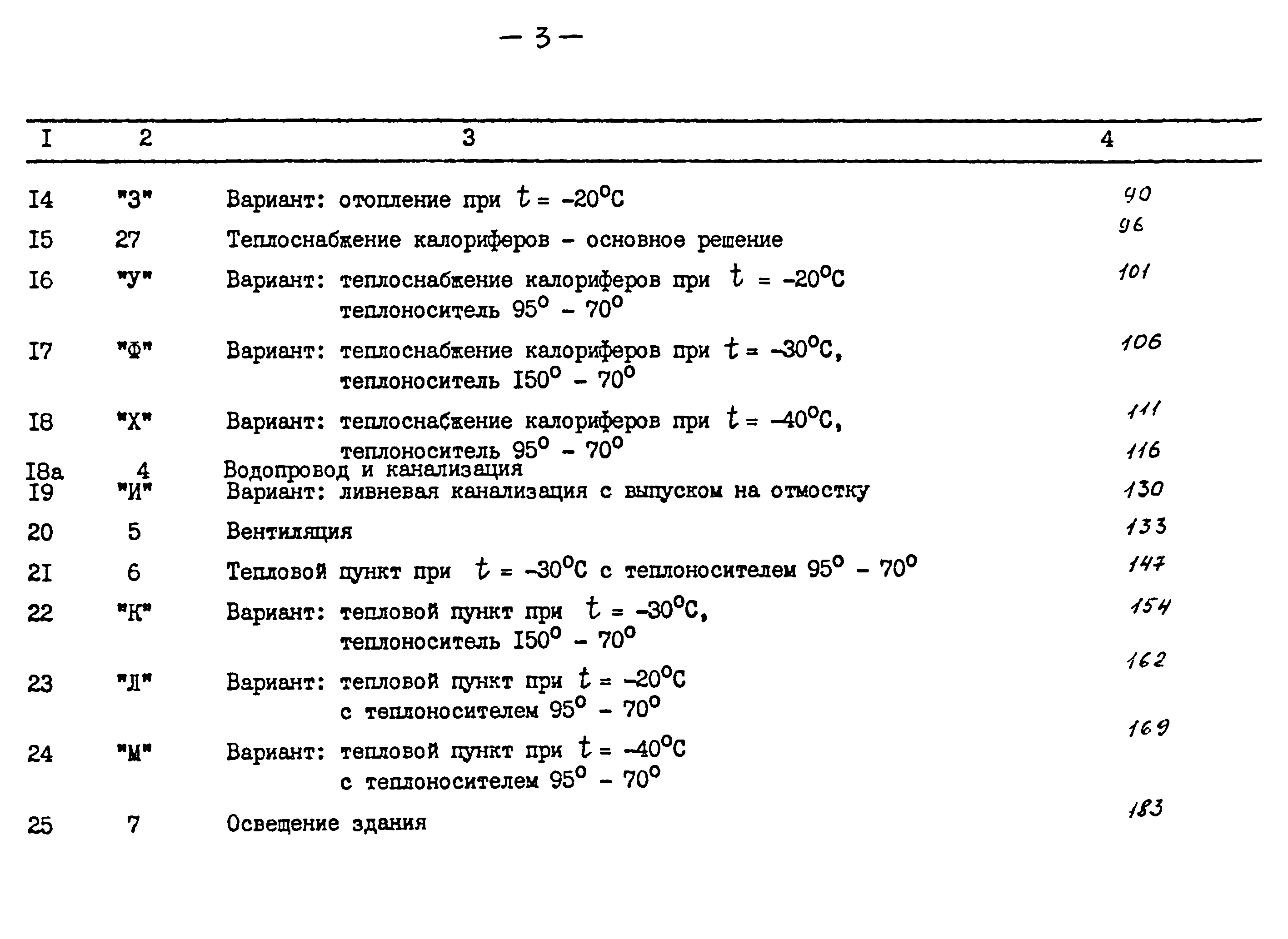 Типовой проект 264-12-257.86