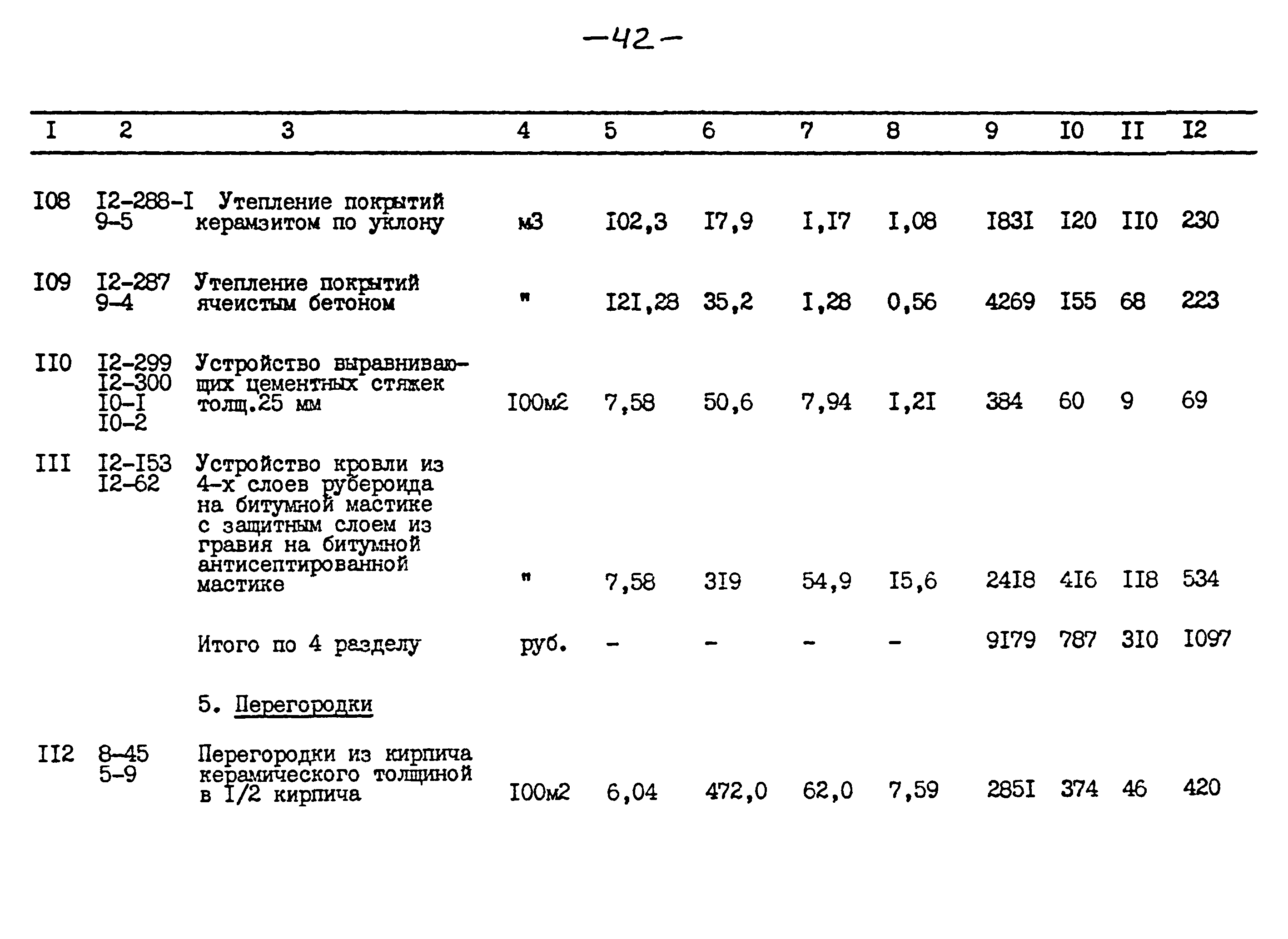 Типовой проект 264-12-257.86