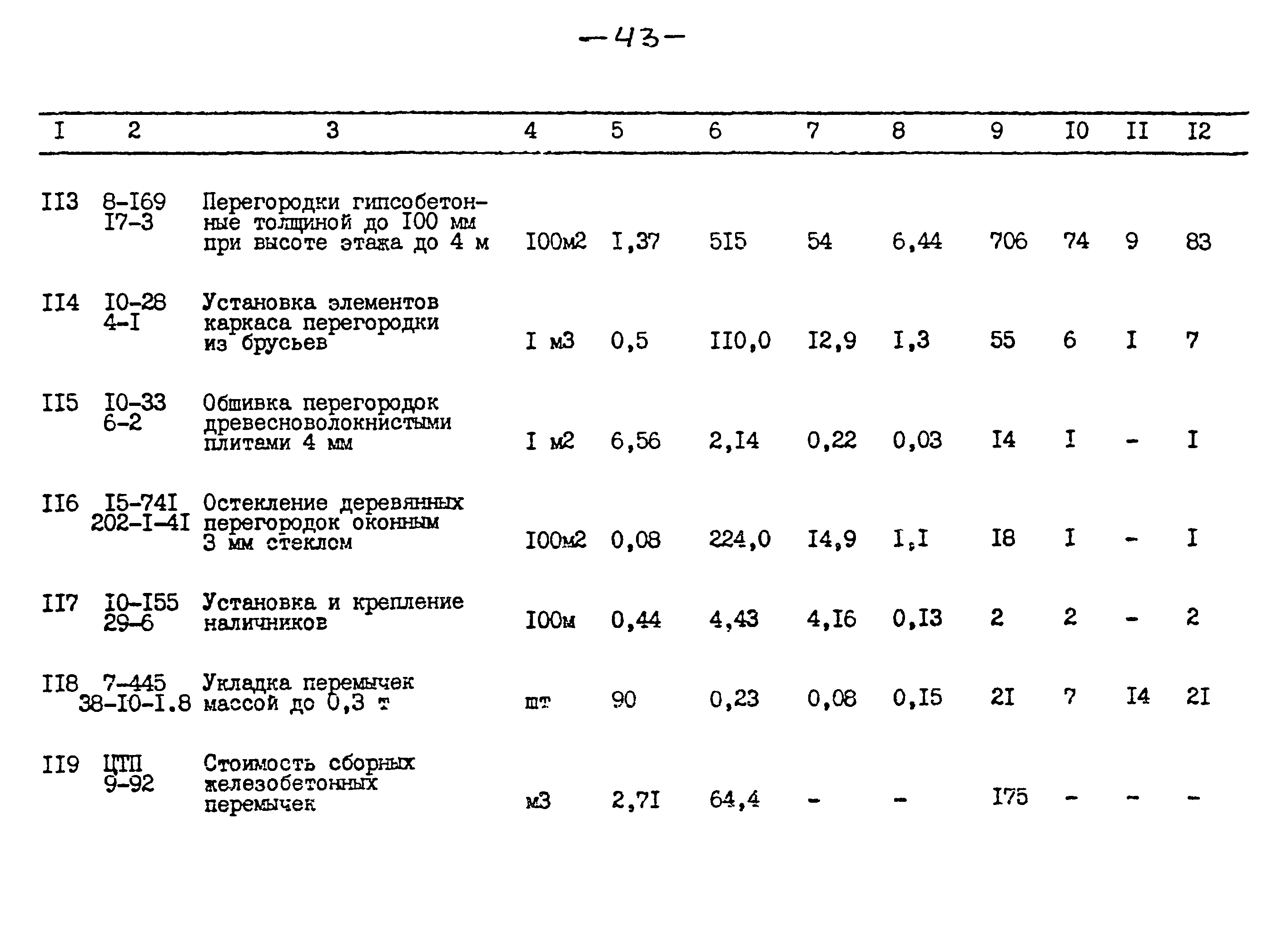 Типовой проект 264-12-257.86