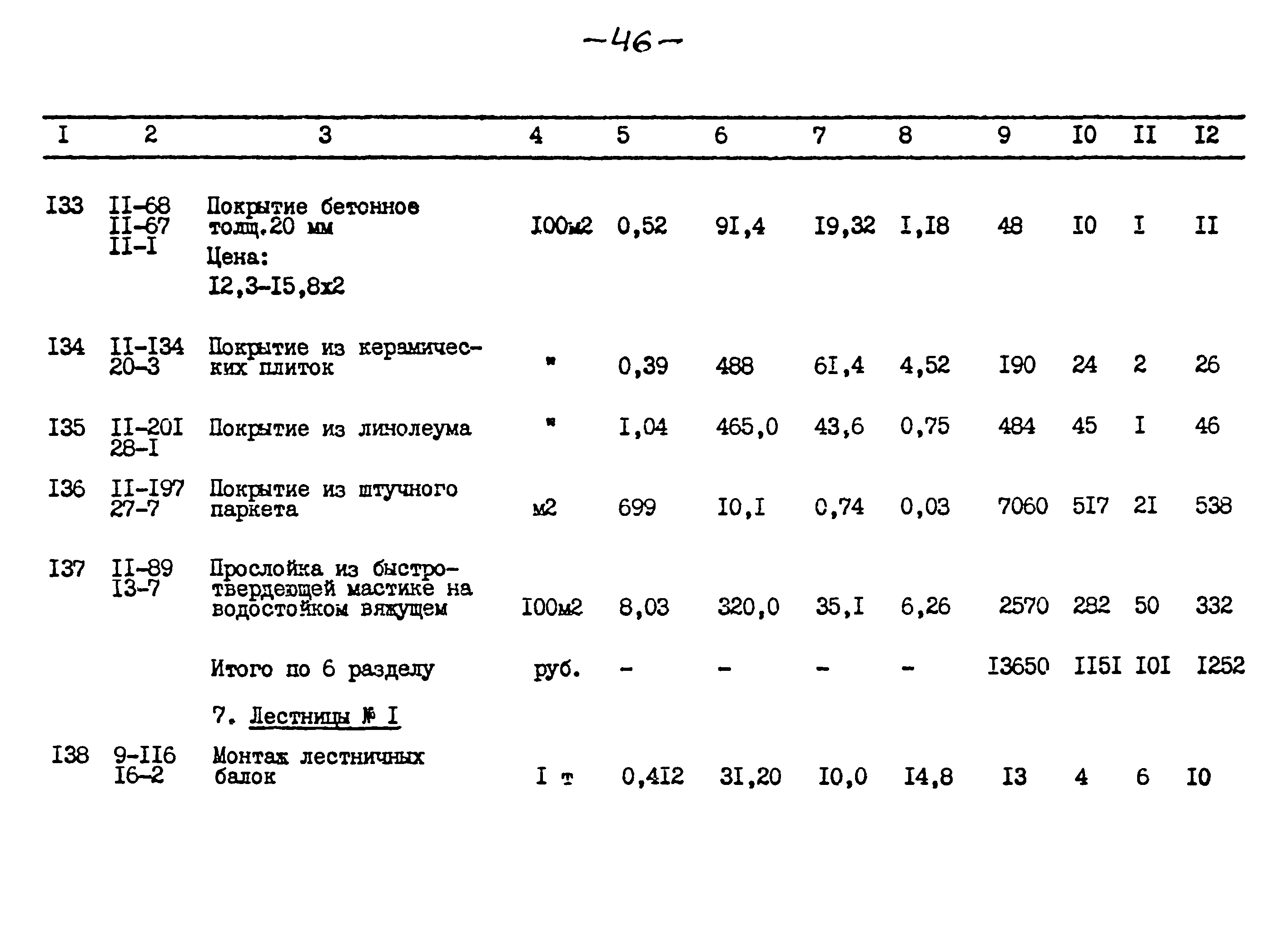 Типовой проект 264-12-257.86