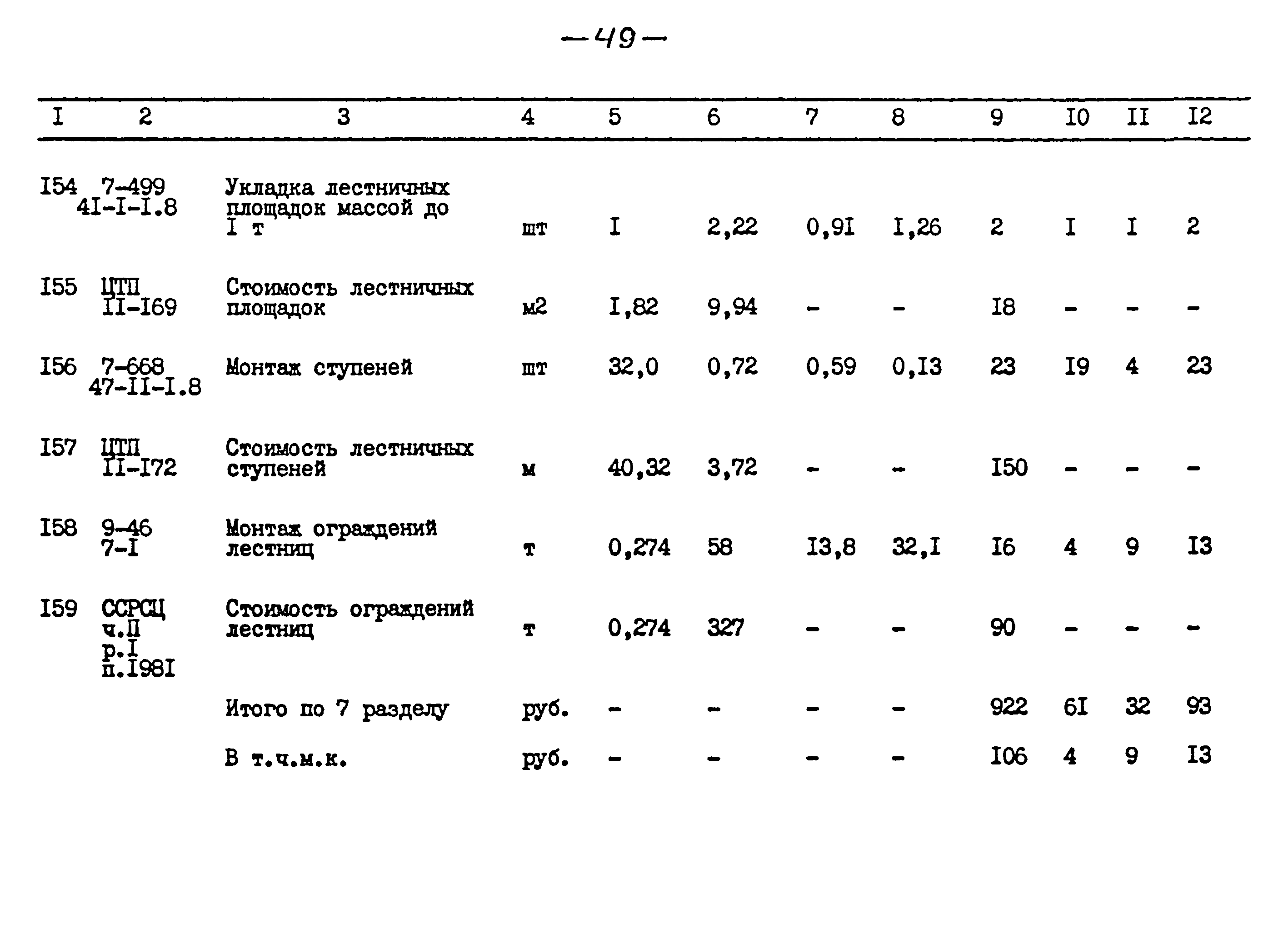 Типовой проект 264-12-257.86