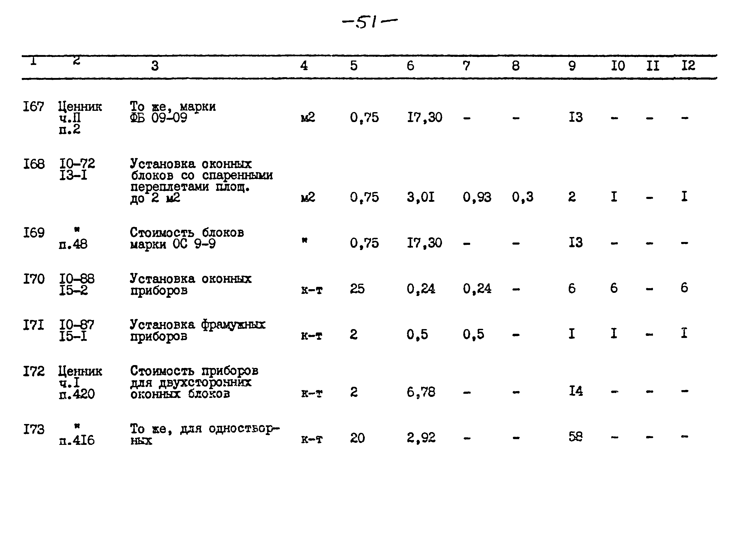 Типовой проект 264-12-257.86