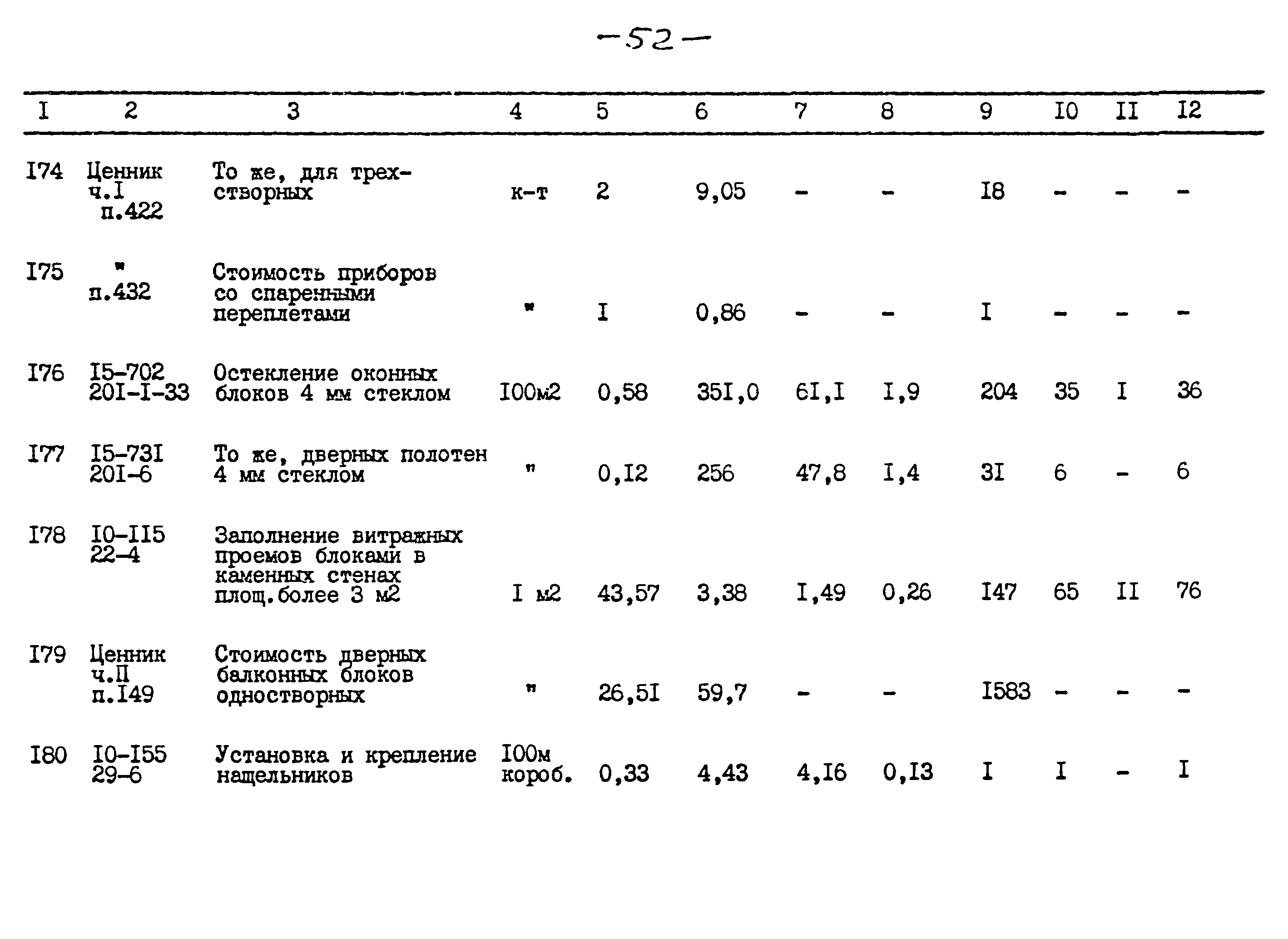 Типовой проект 264-12-257.86