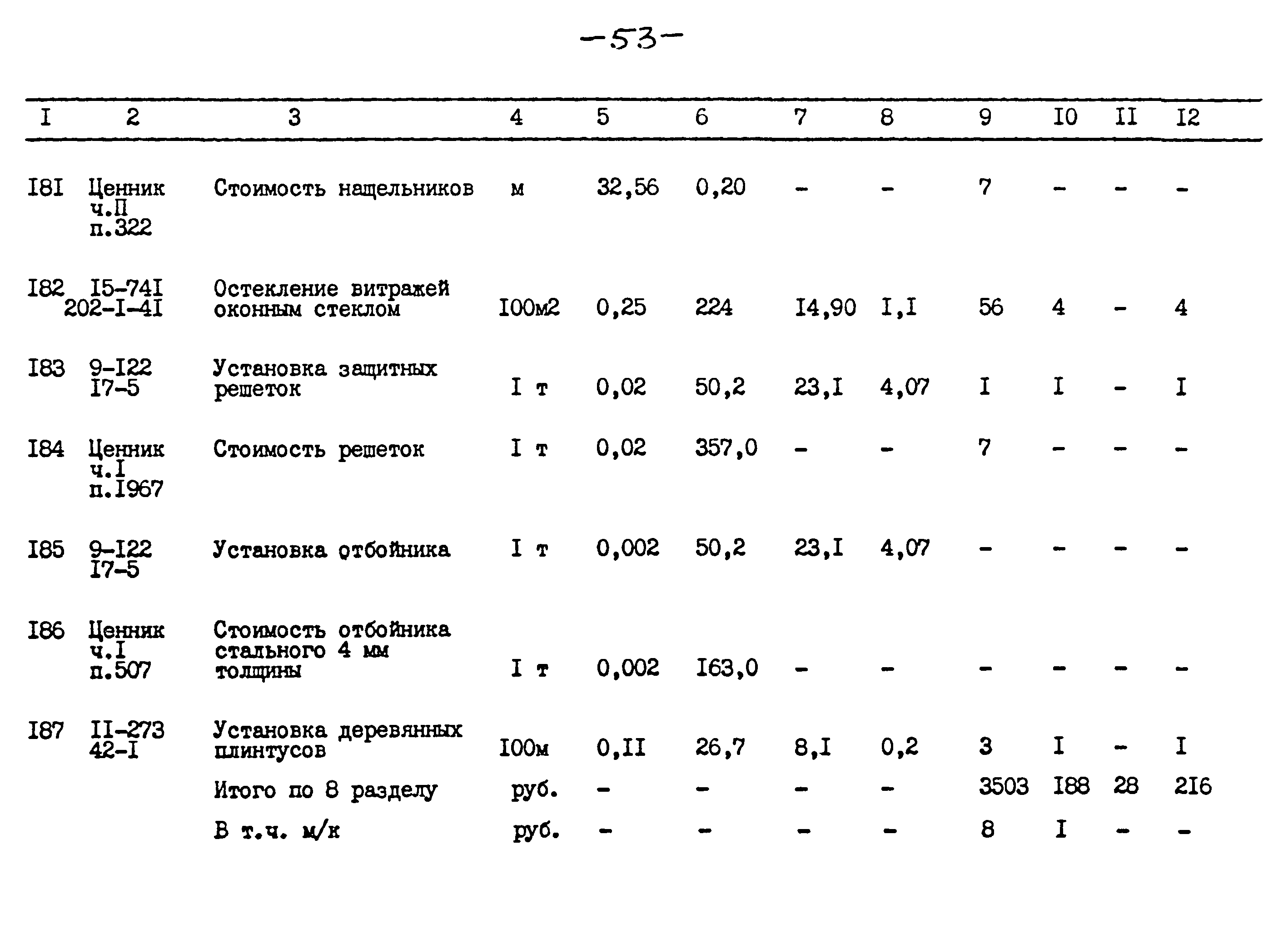 Типовой проект 264-12-257.86