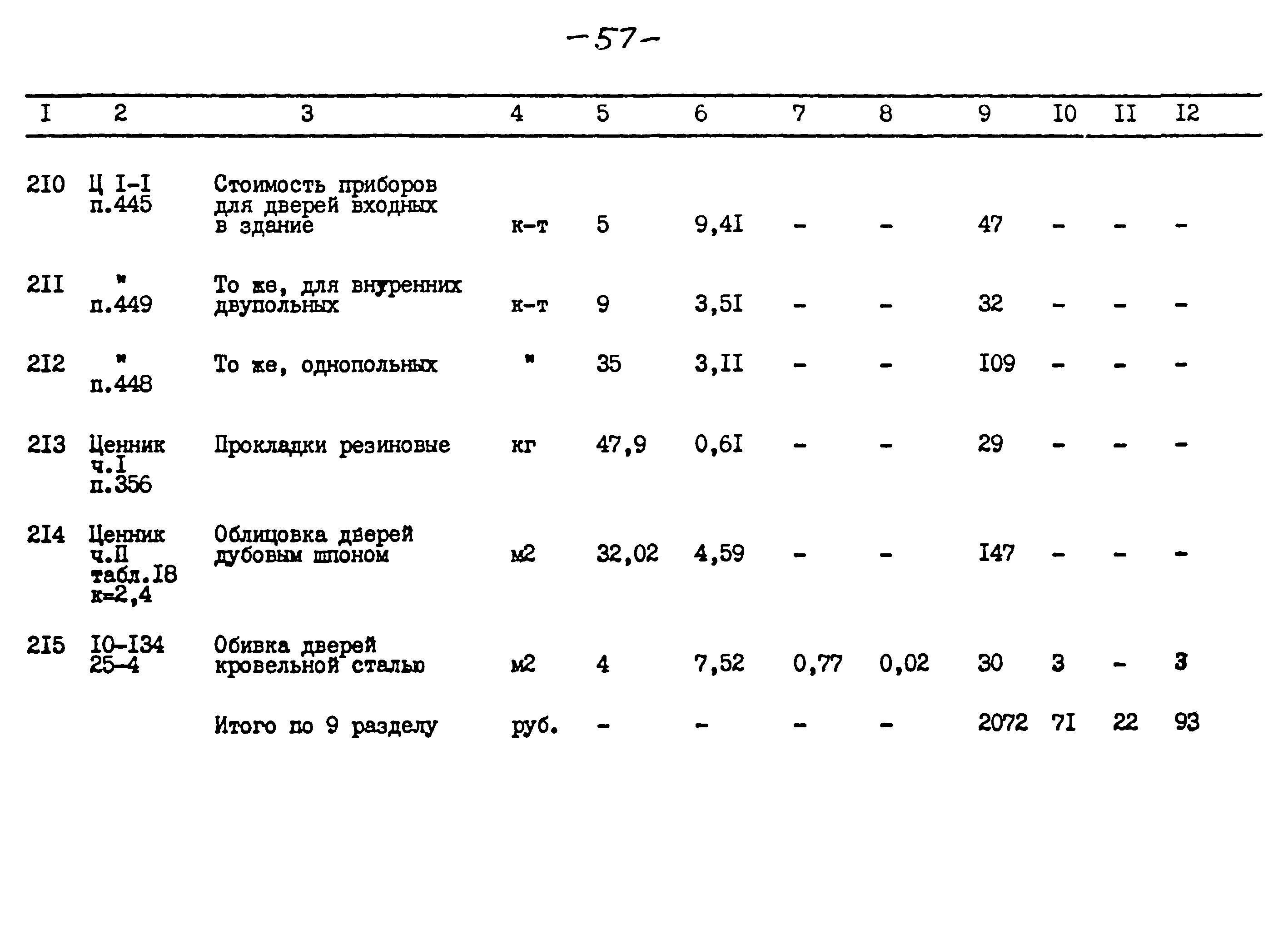 Типовой проект 264-12-257.86