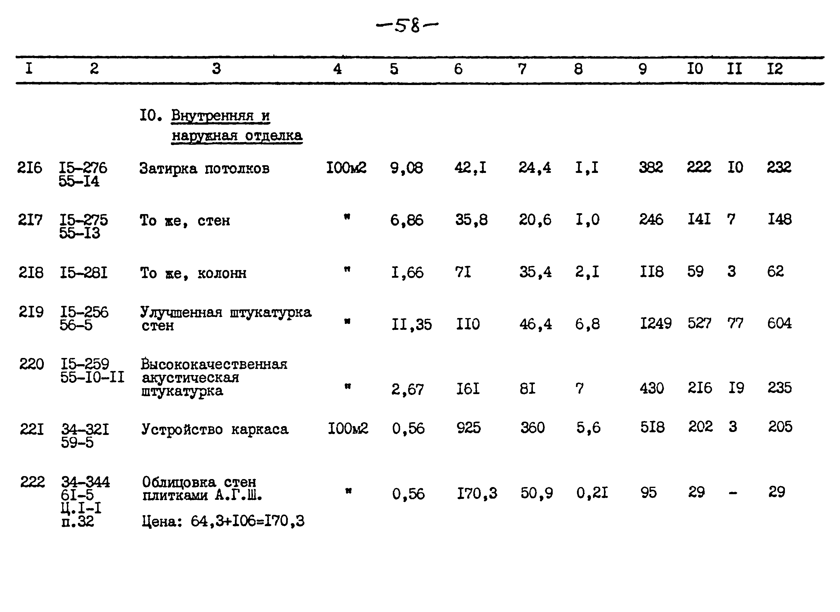 Типовой проект 264-12-257.86