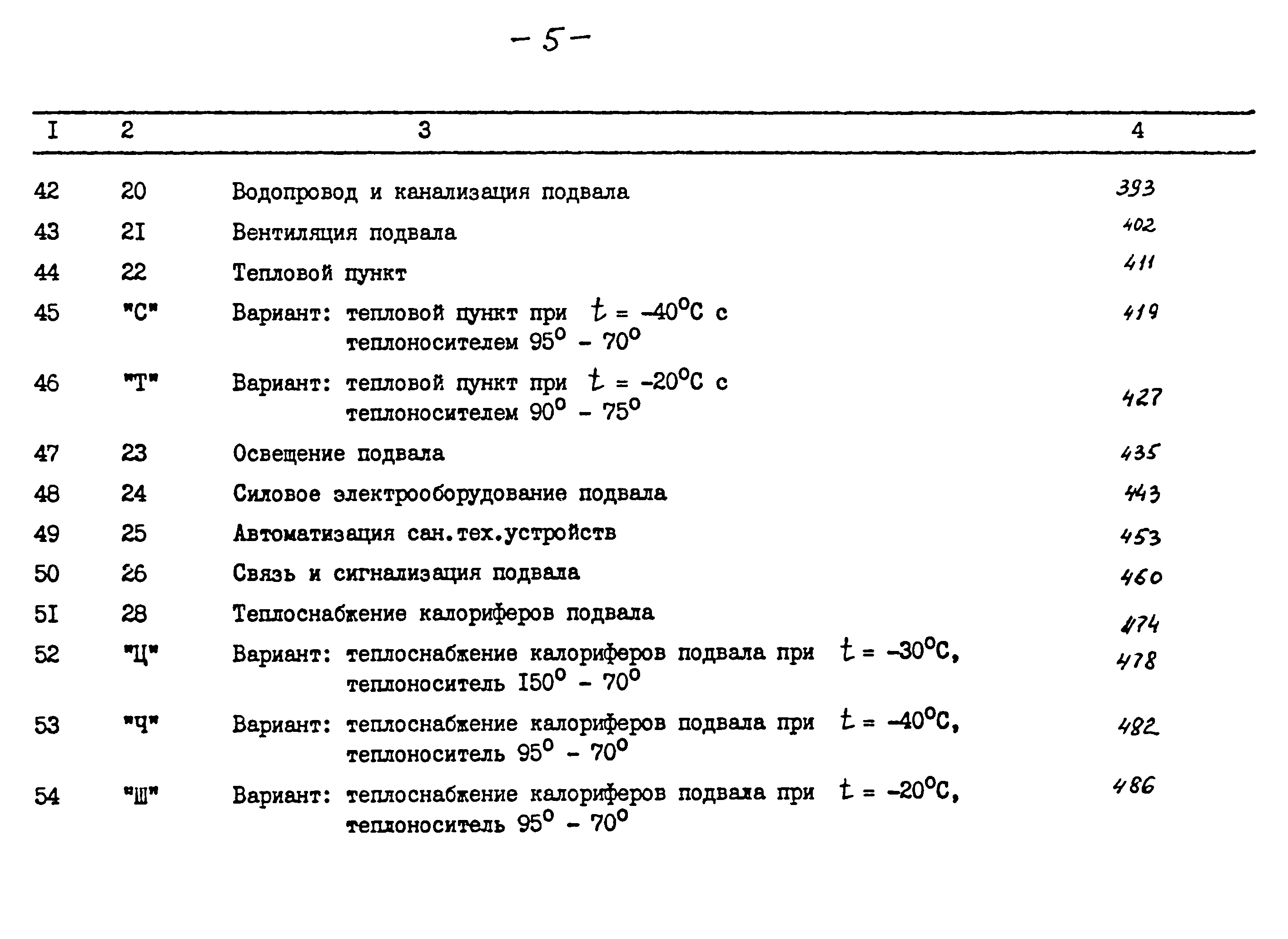 Типовой проект 264-12-257.86