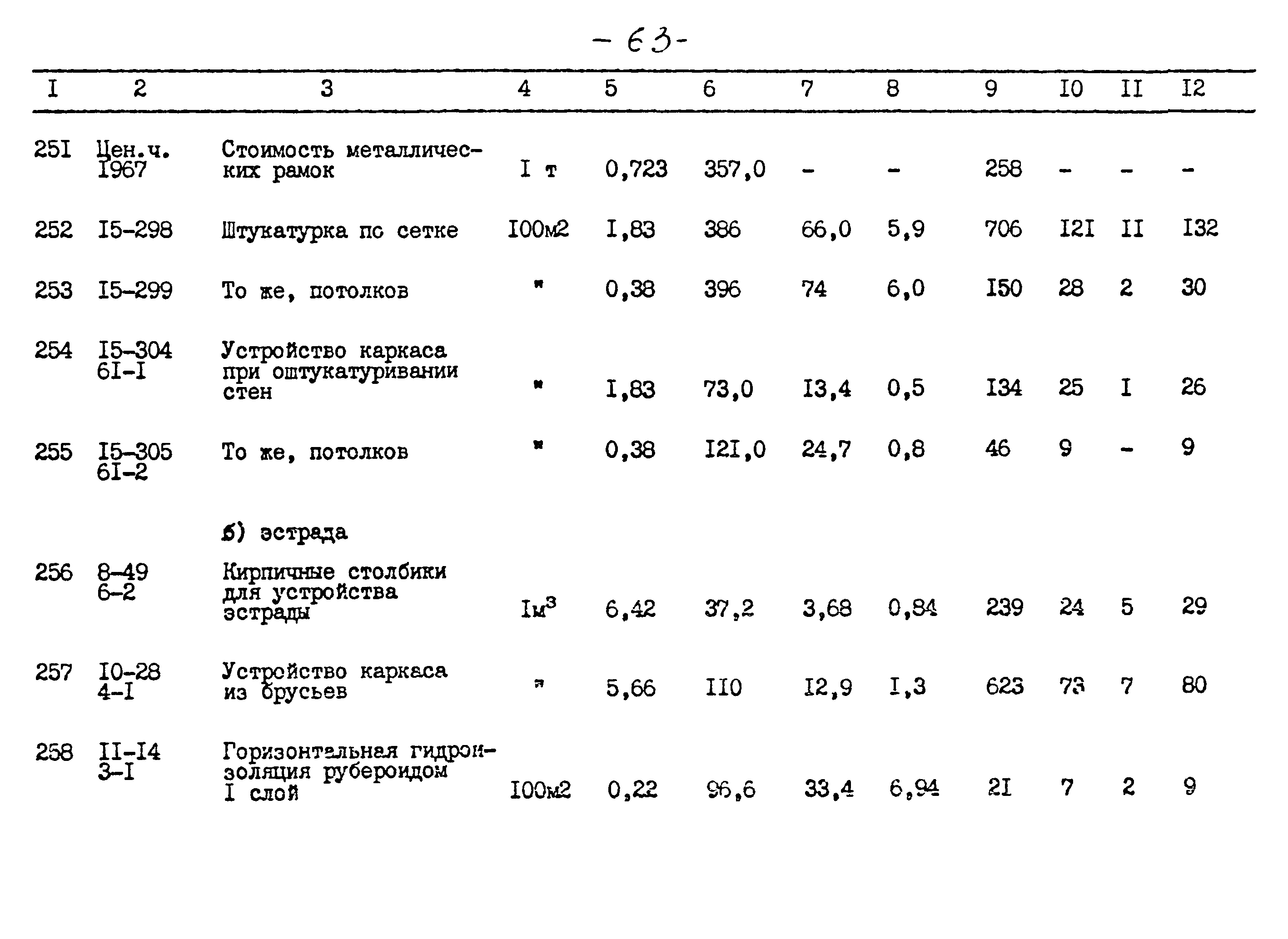 Типовой проект 264-12-257.86