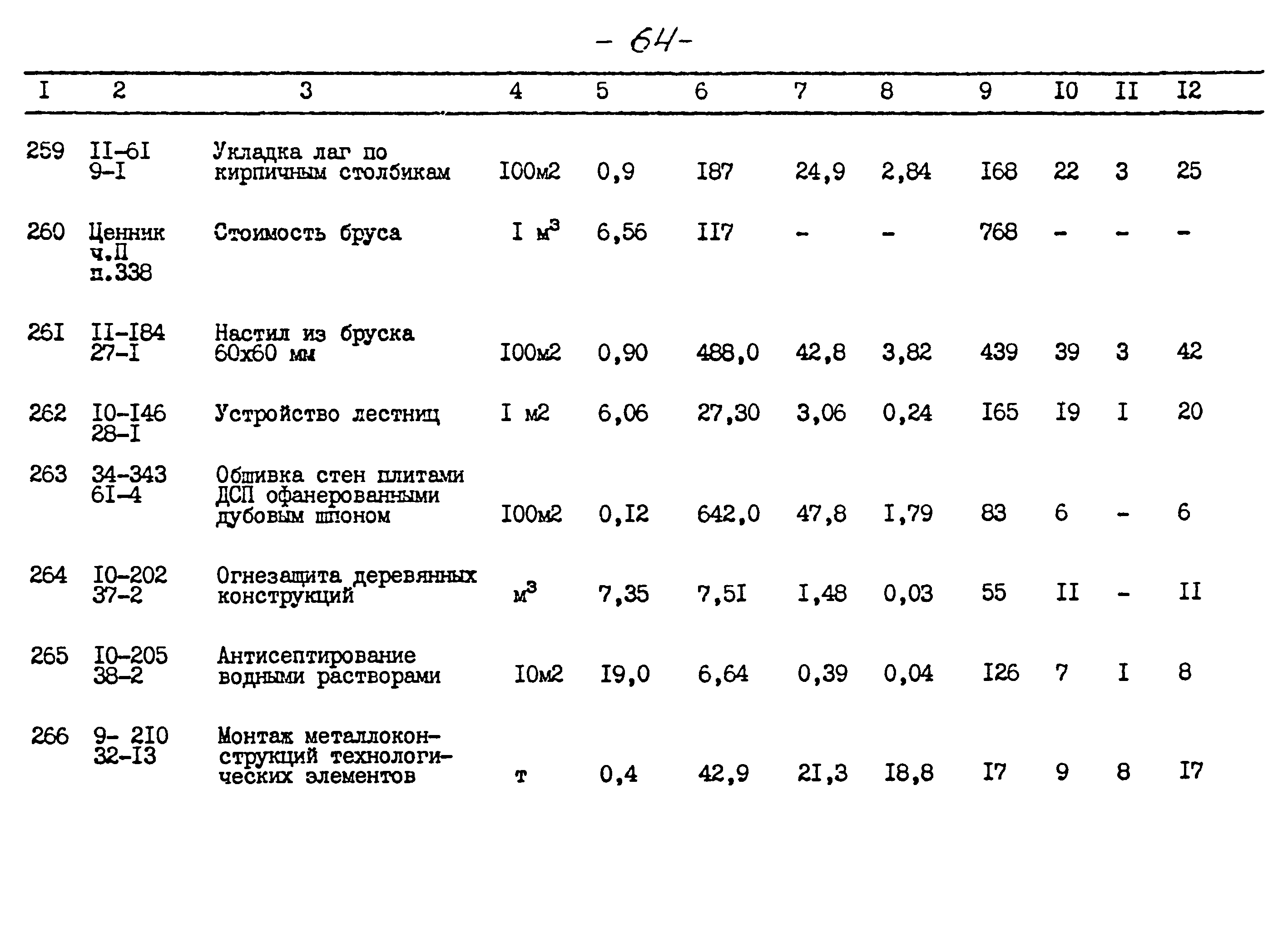 Типовой проект 264-12-257.86