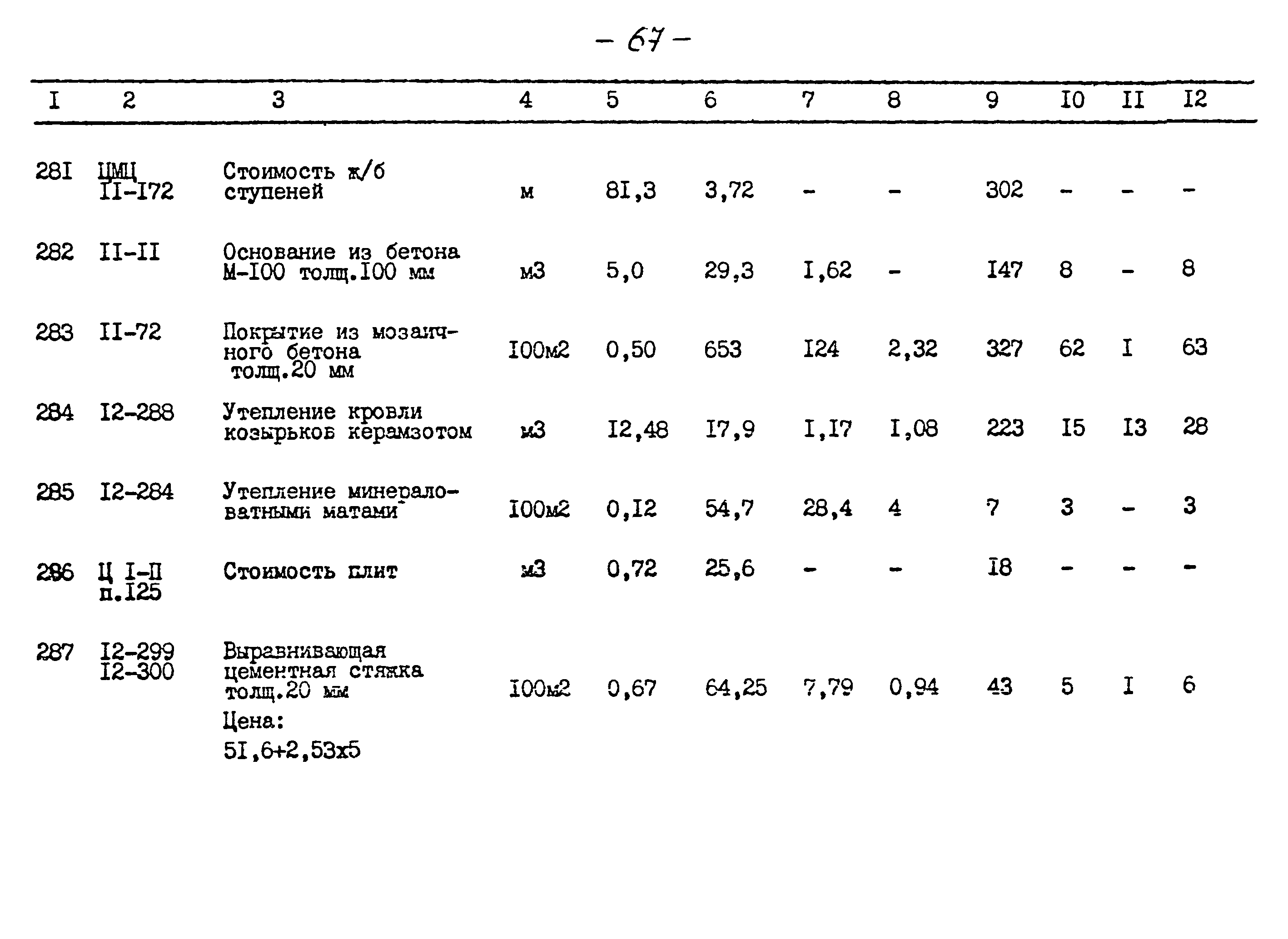 Типовой проект 264-12-257.86