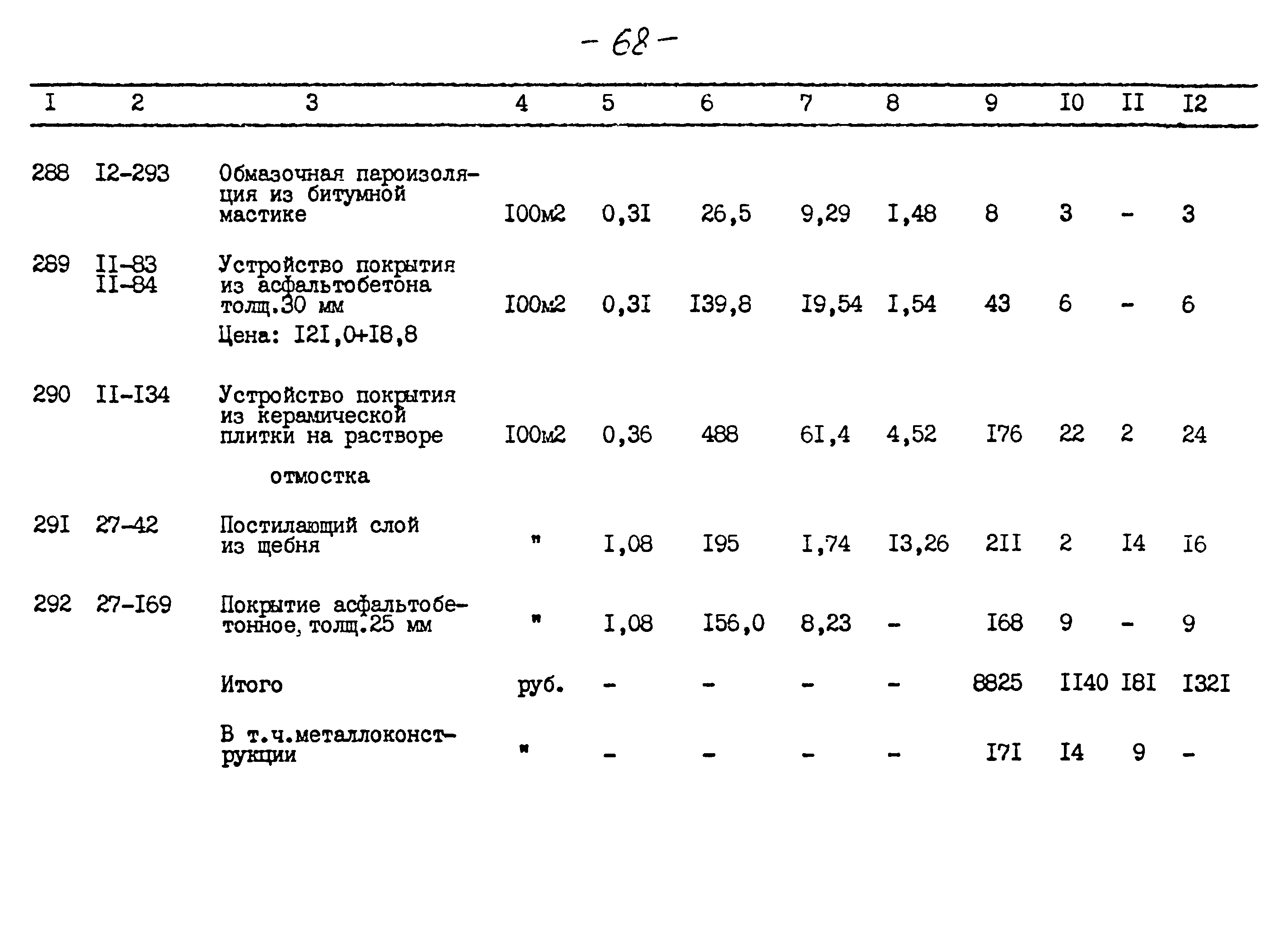 Типовой проект 264-12-257.86