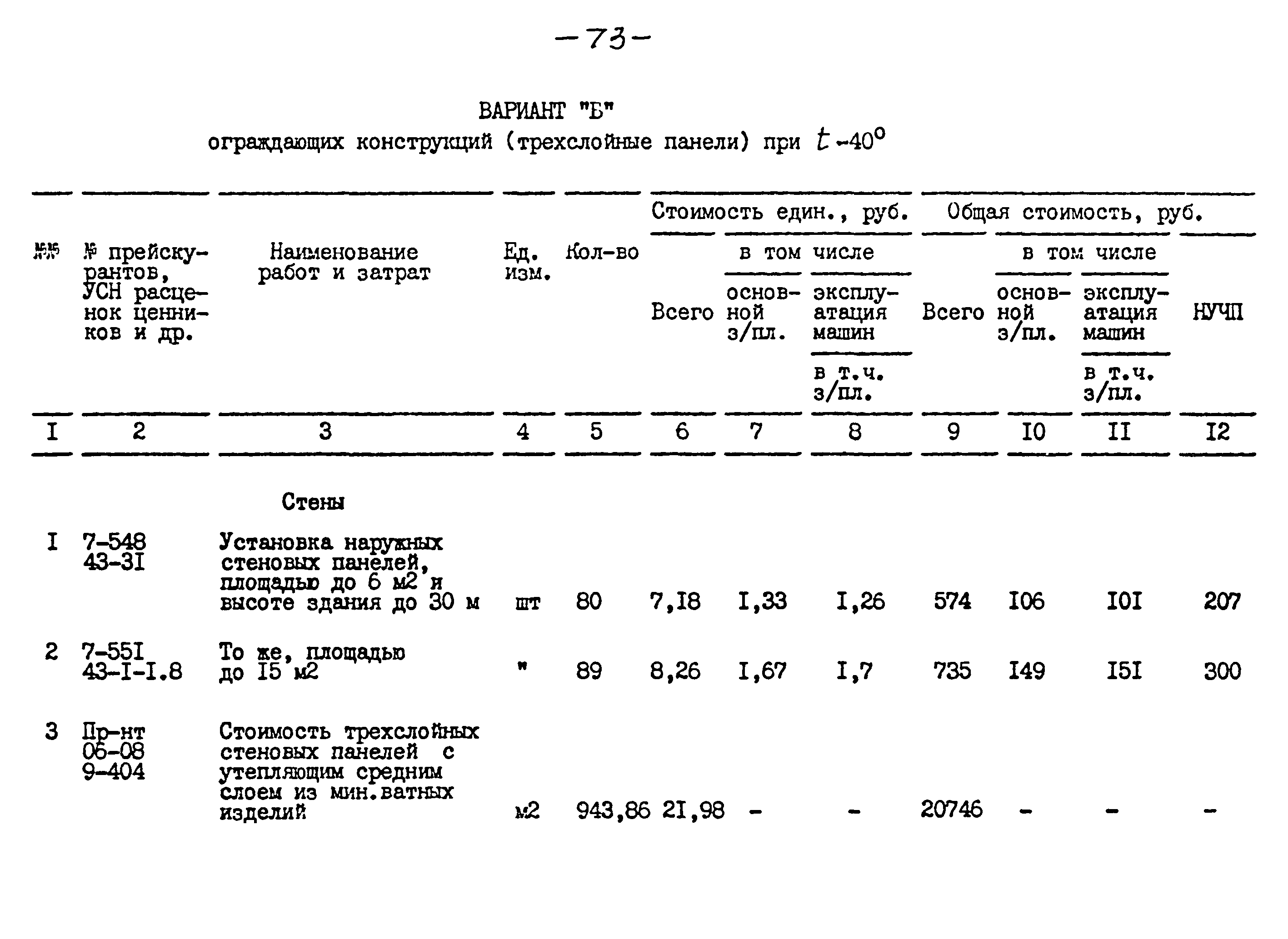 Типовой проект 264-12-257.86