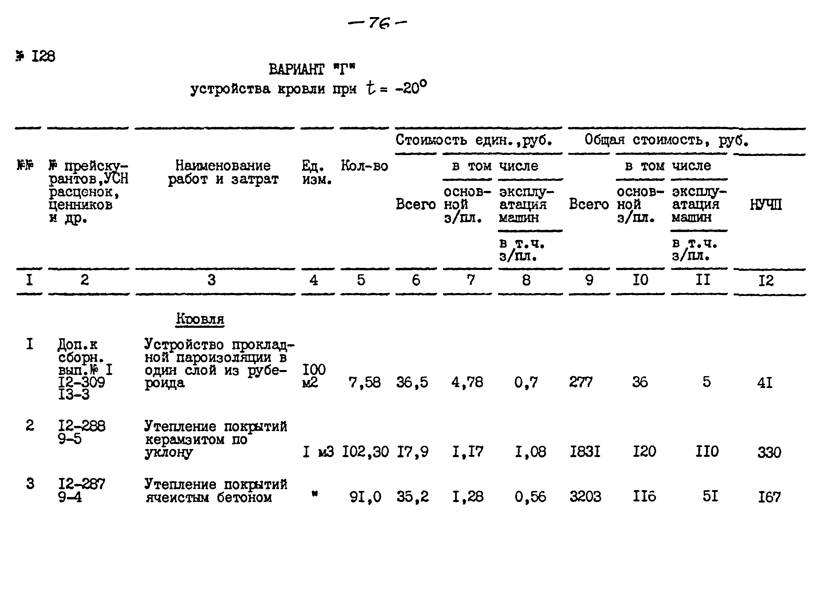 Типовой проект 264-12-257.86