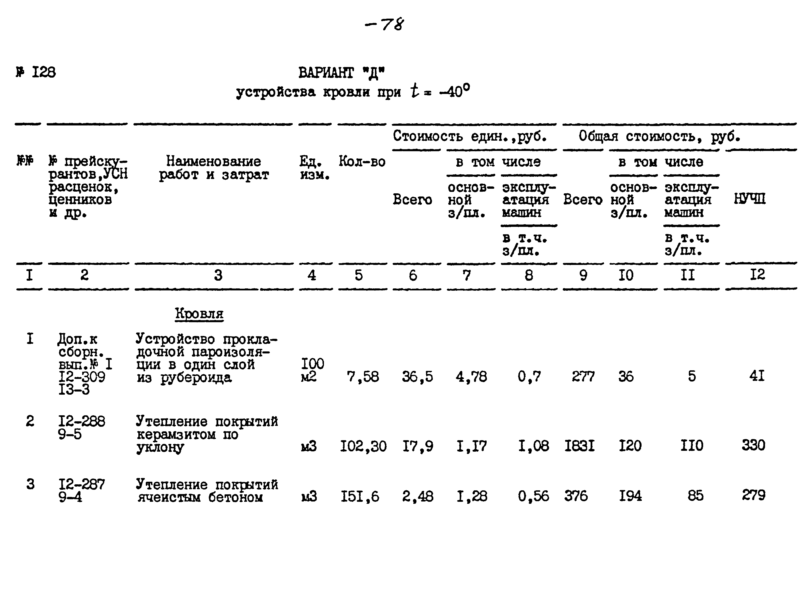 Типовой проект 264-12-257.86