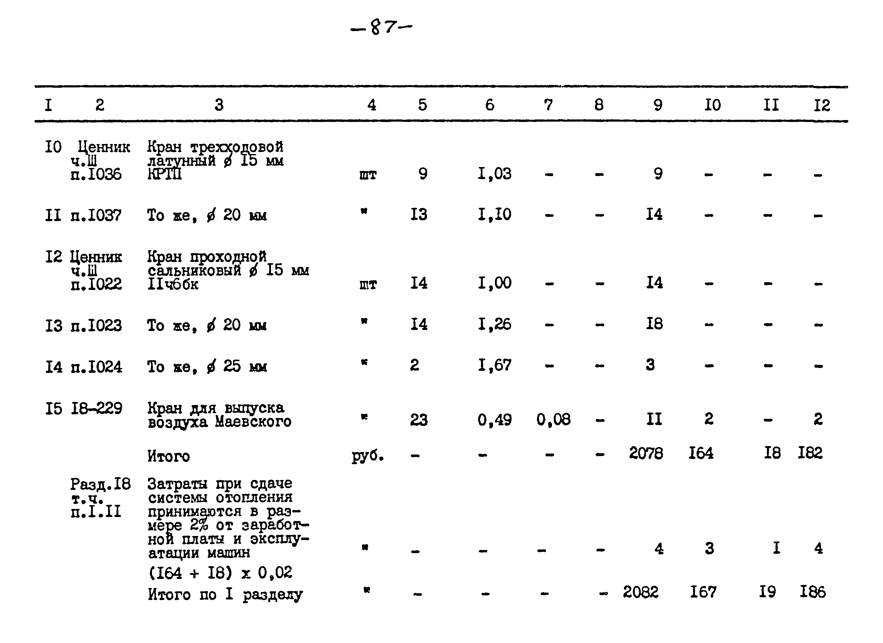 Типовой проект 264-12-257.86