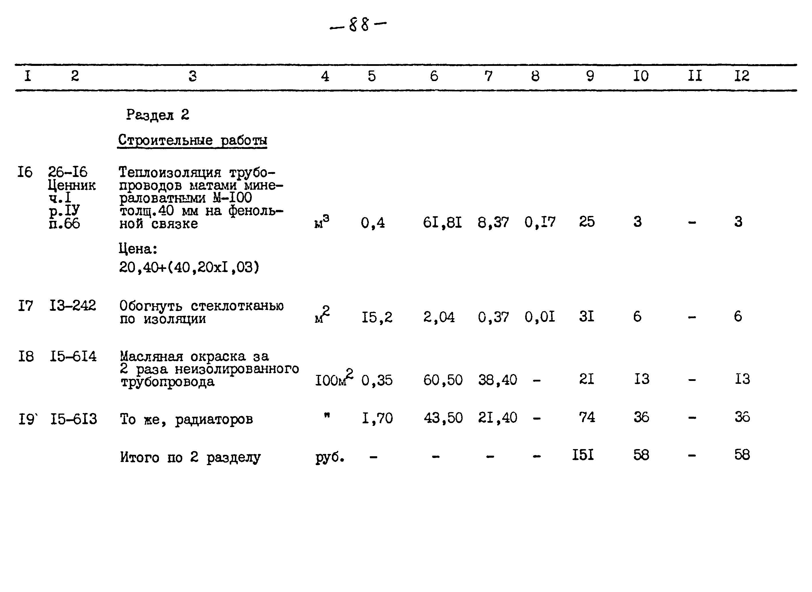 Типовой проект 264-12-257.86