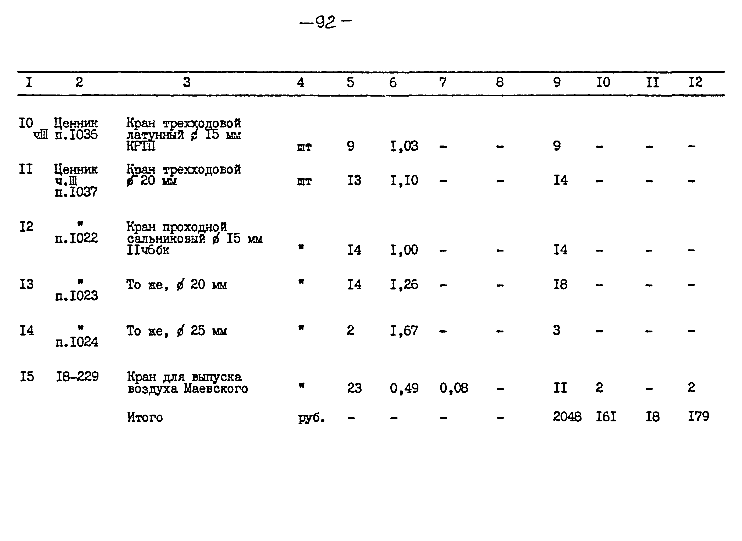 Типовой проект 264-12-257.86