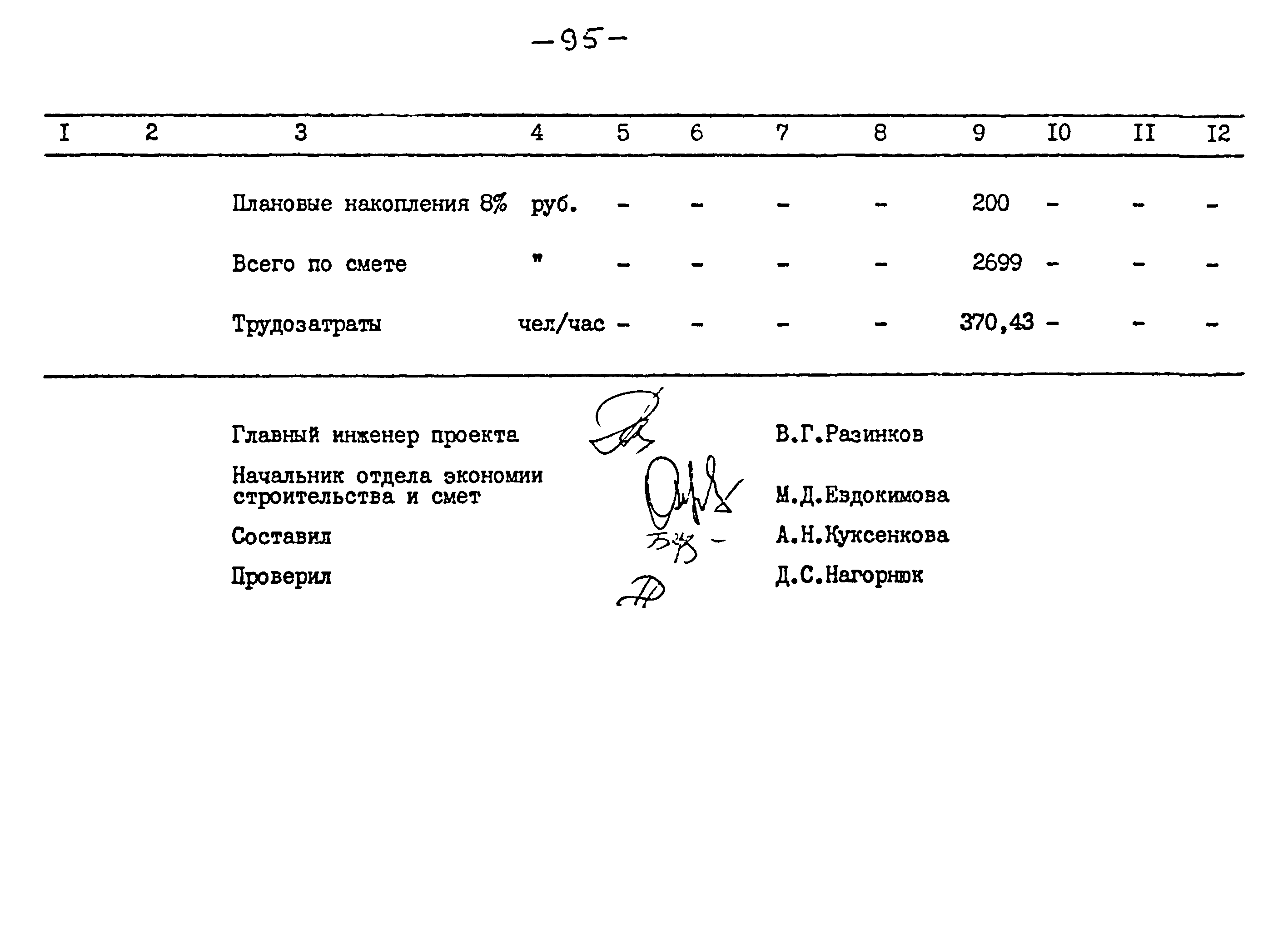 Типовой проект 264-12-257.86