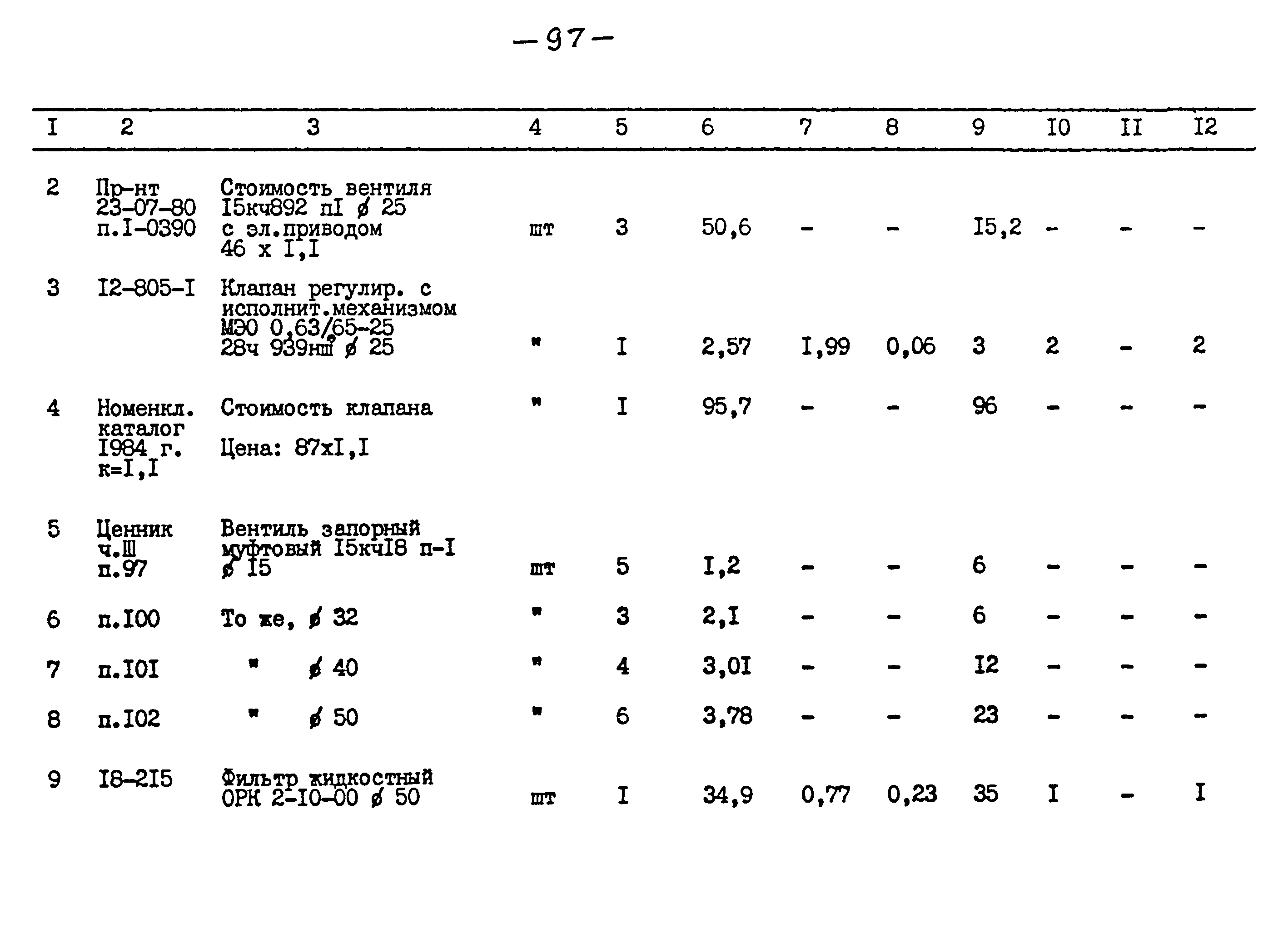 Типовой проект 264-12-257.86