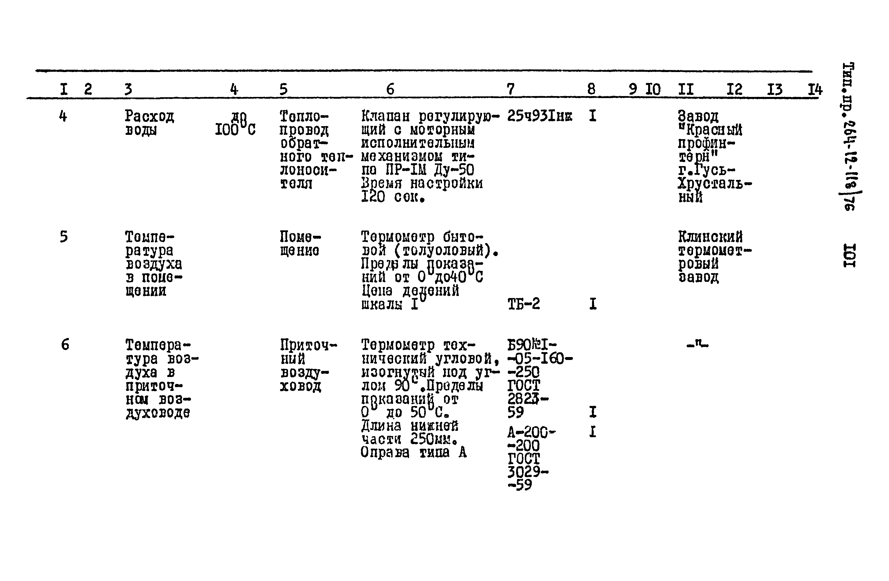 Типовой проект 264-12-118/76