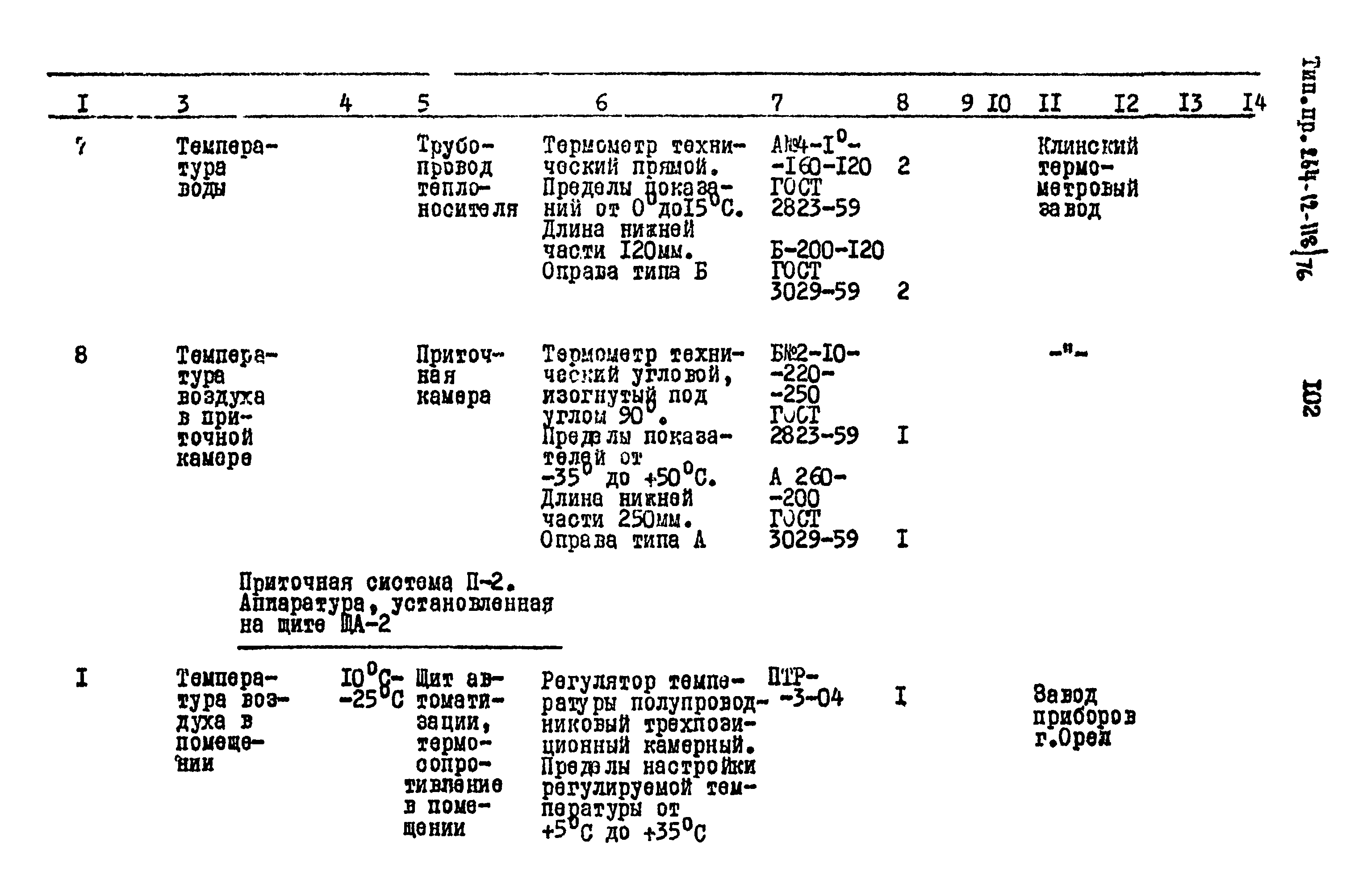 Типовой проект 264-12-118/76