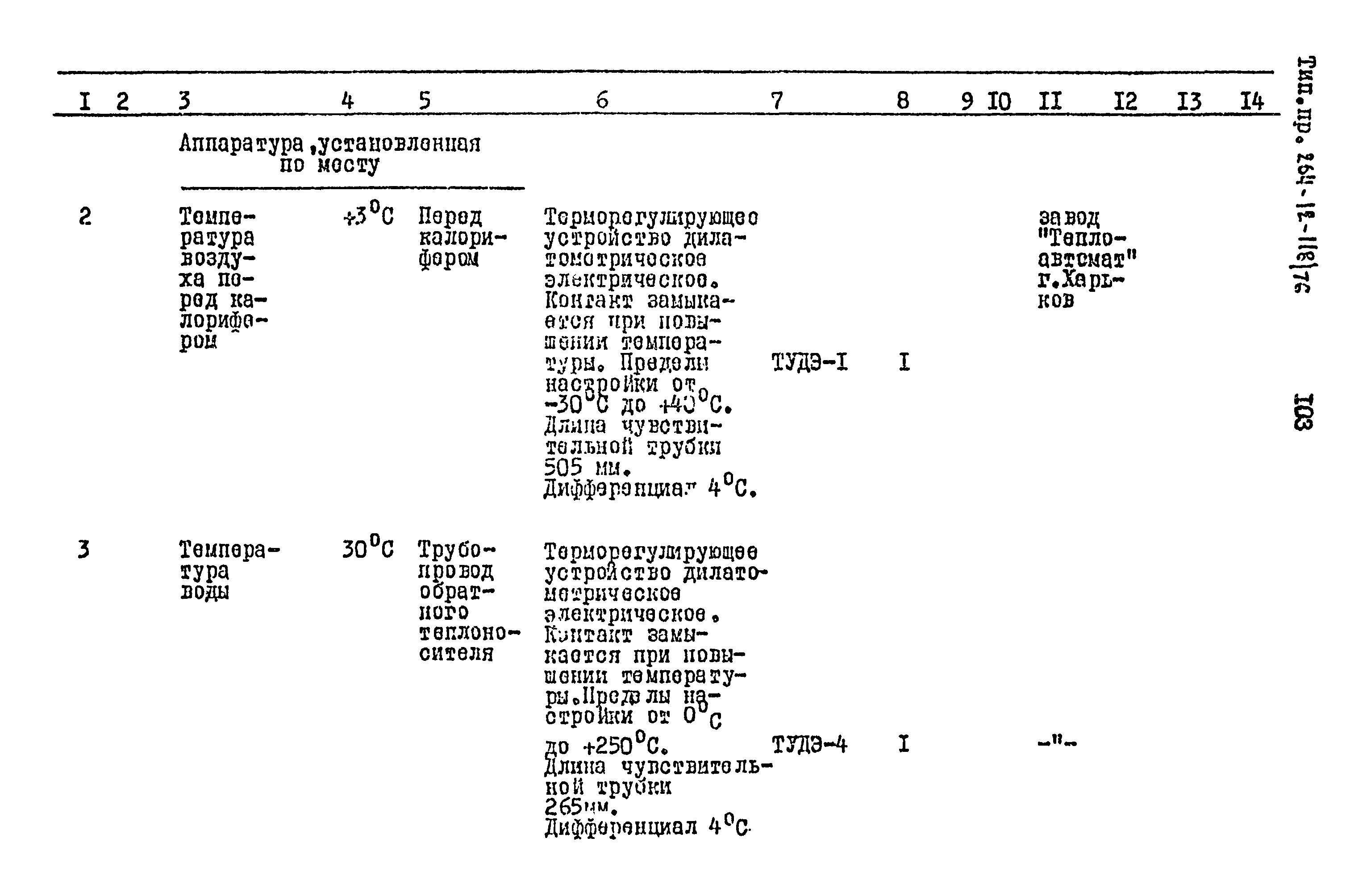 Типовой проект 264-12-118/76