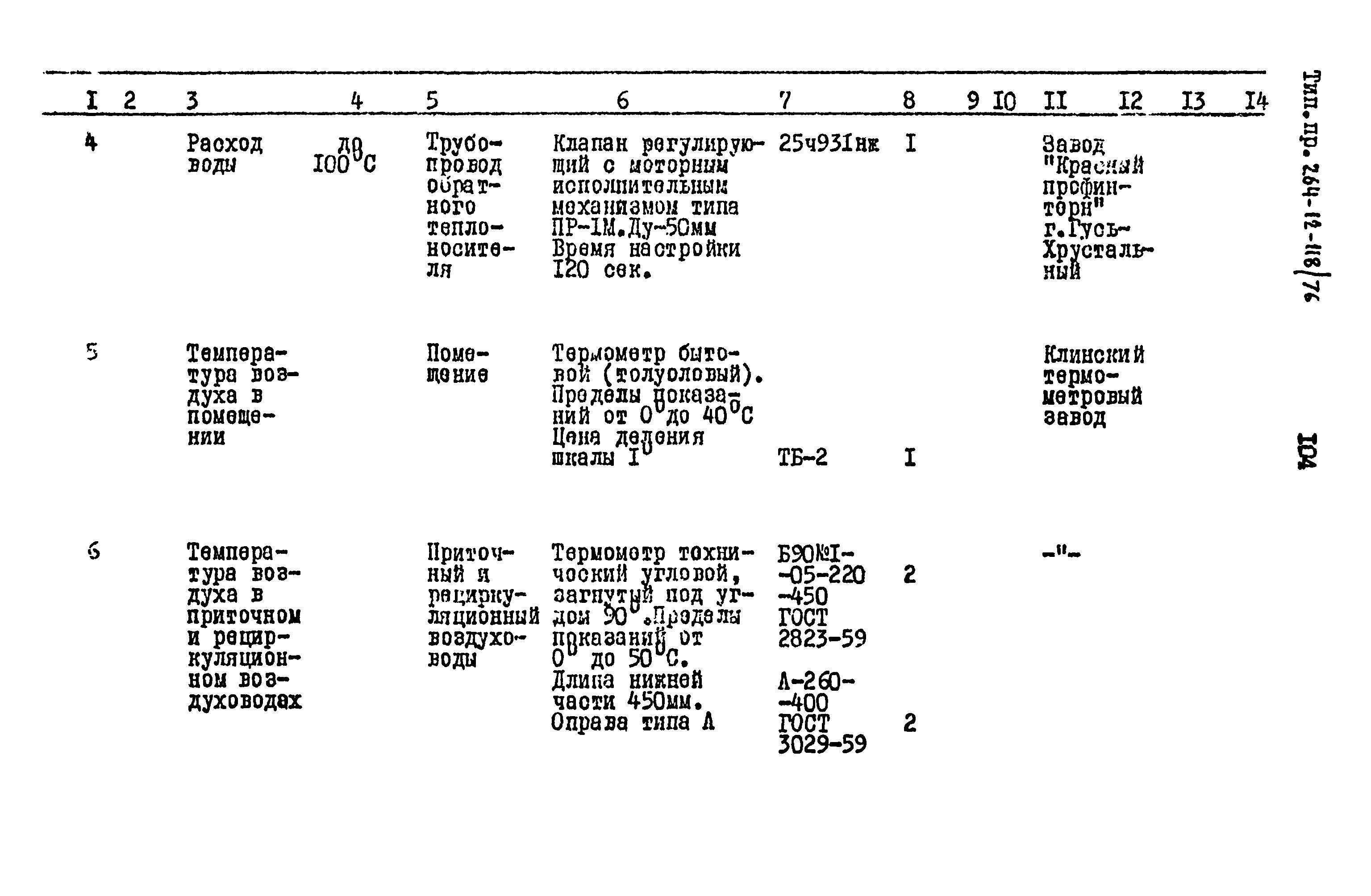 Типовой проект 264-12-118/76