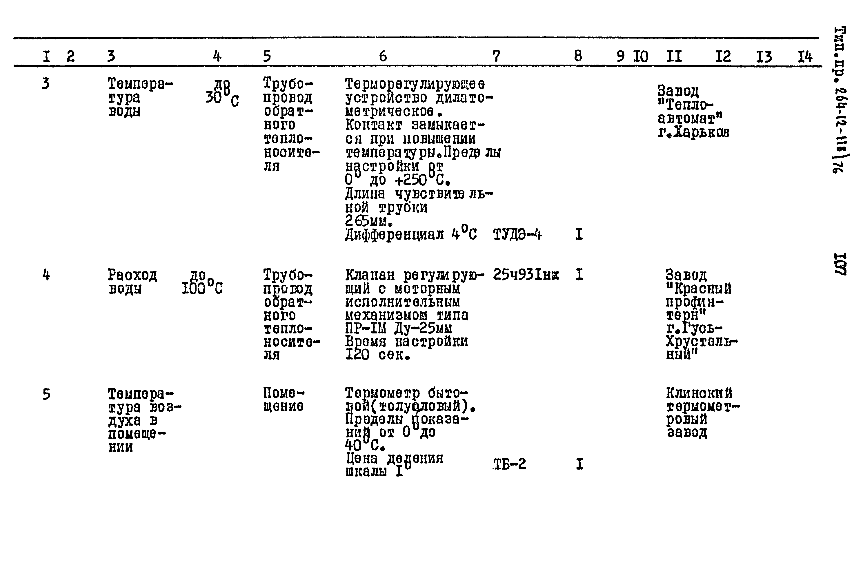 Типовой проект 264-12-118/76