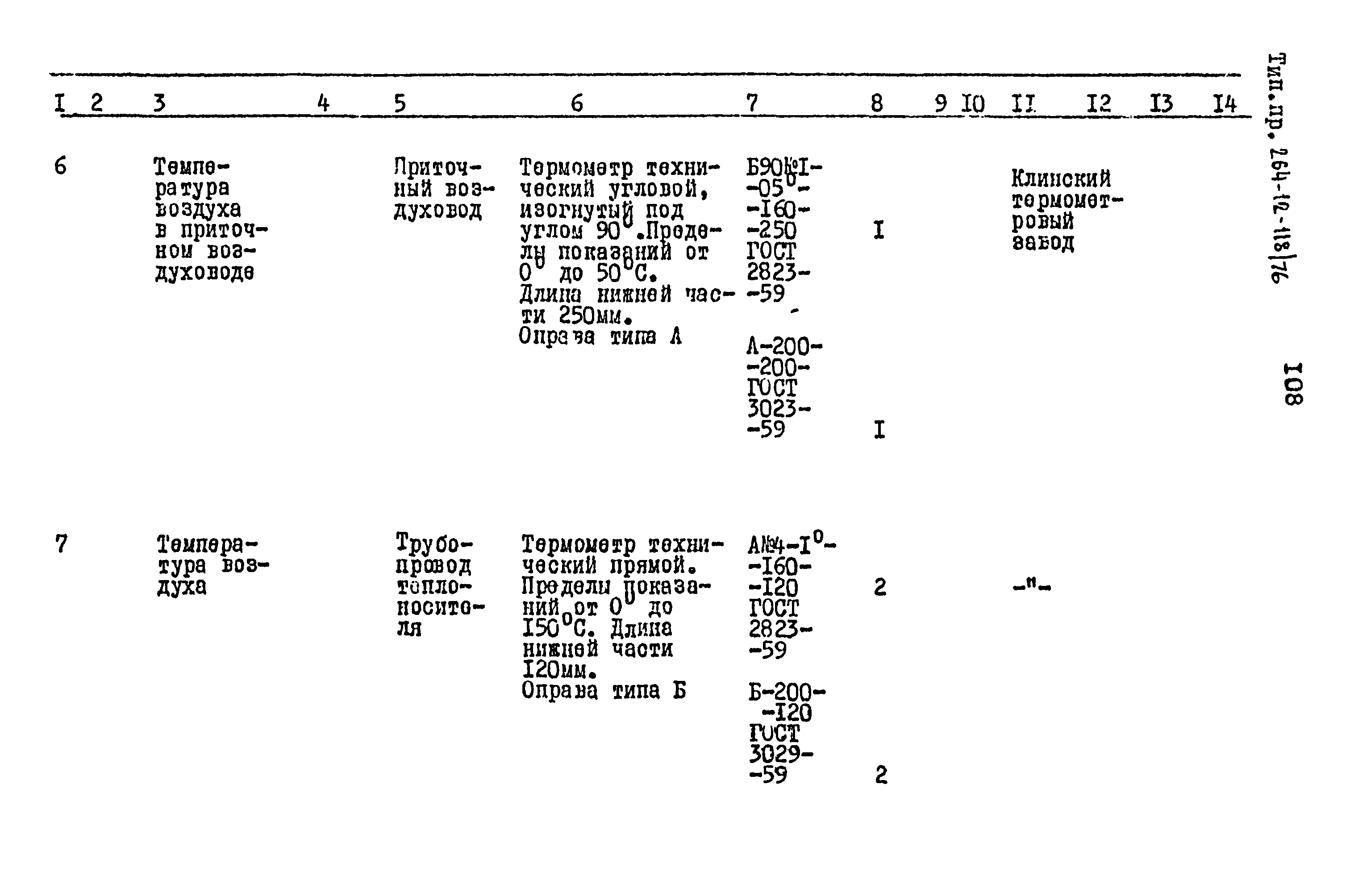 Типовой проект 264-12-118/76