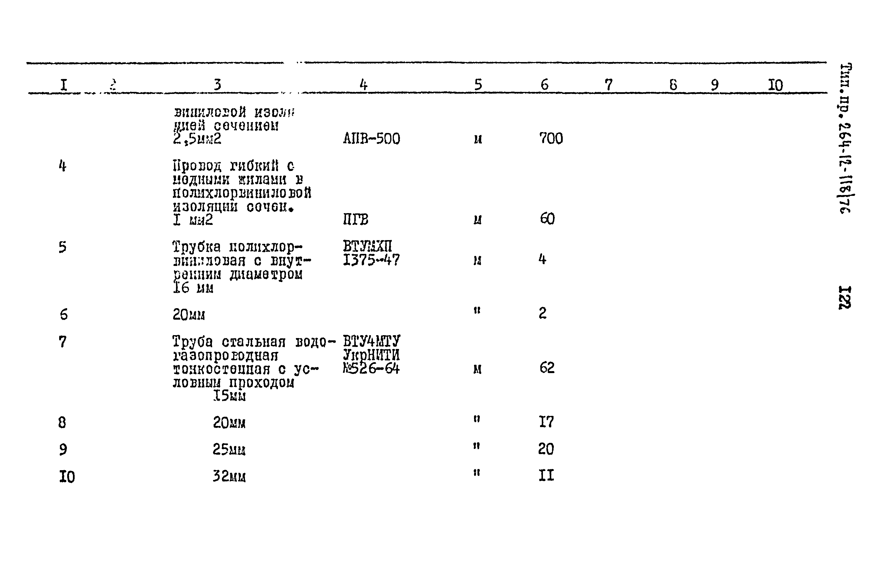 Типовой проект 264-12-118/76