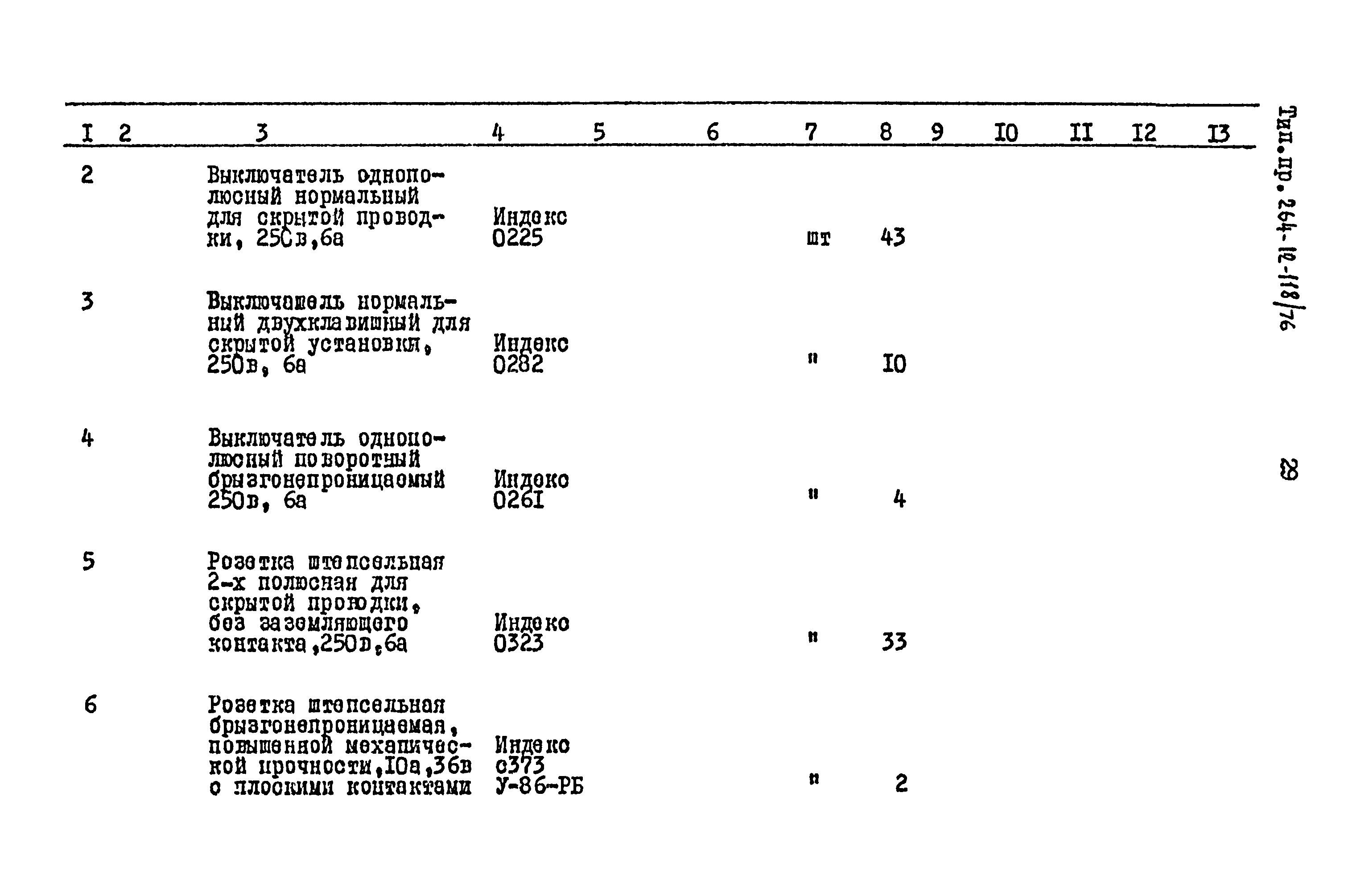 Типовой проект 264-12-118/76