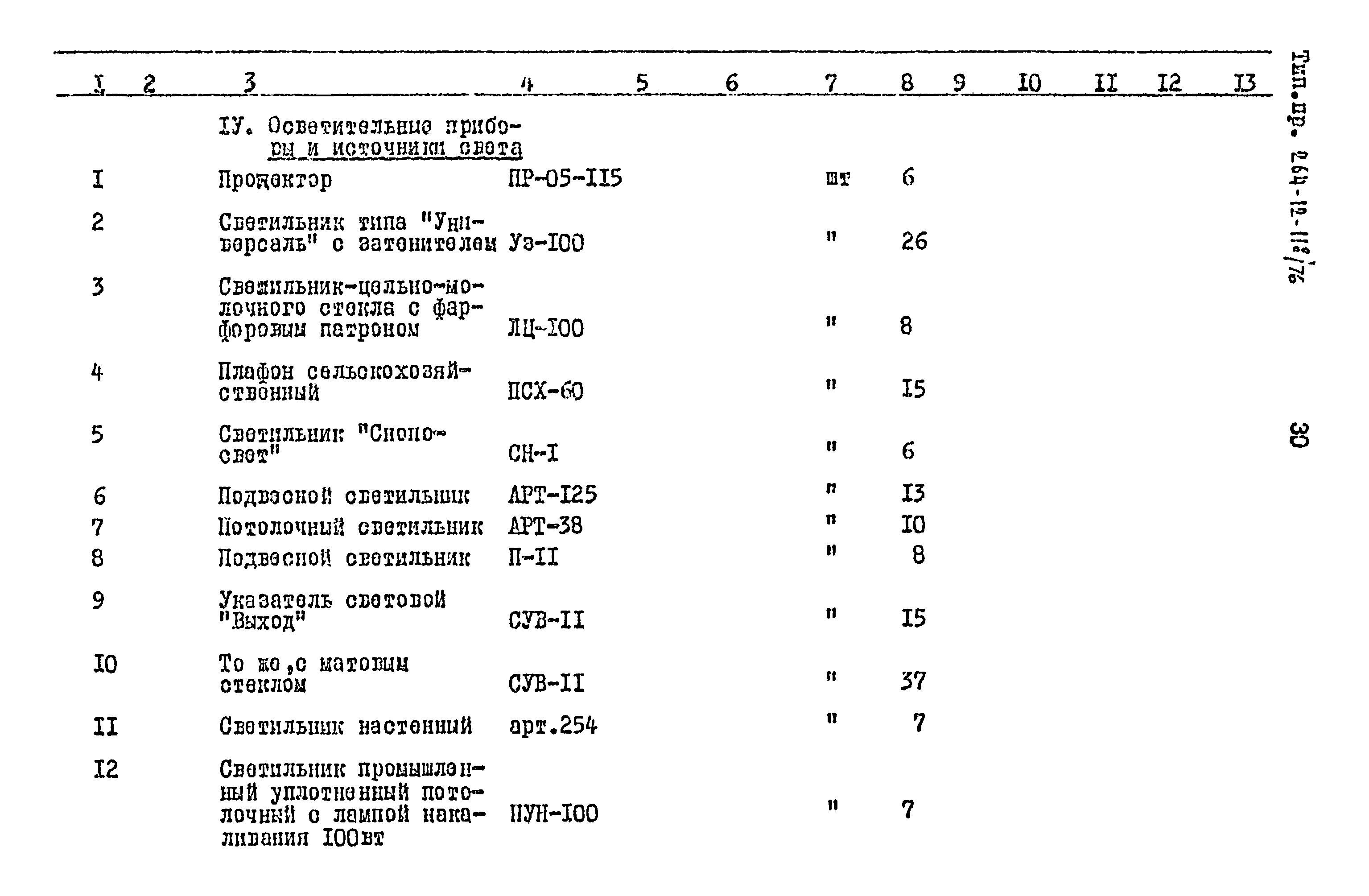 Типовой проект 264-12-118/76