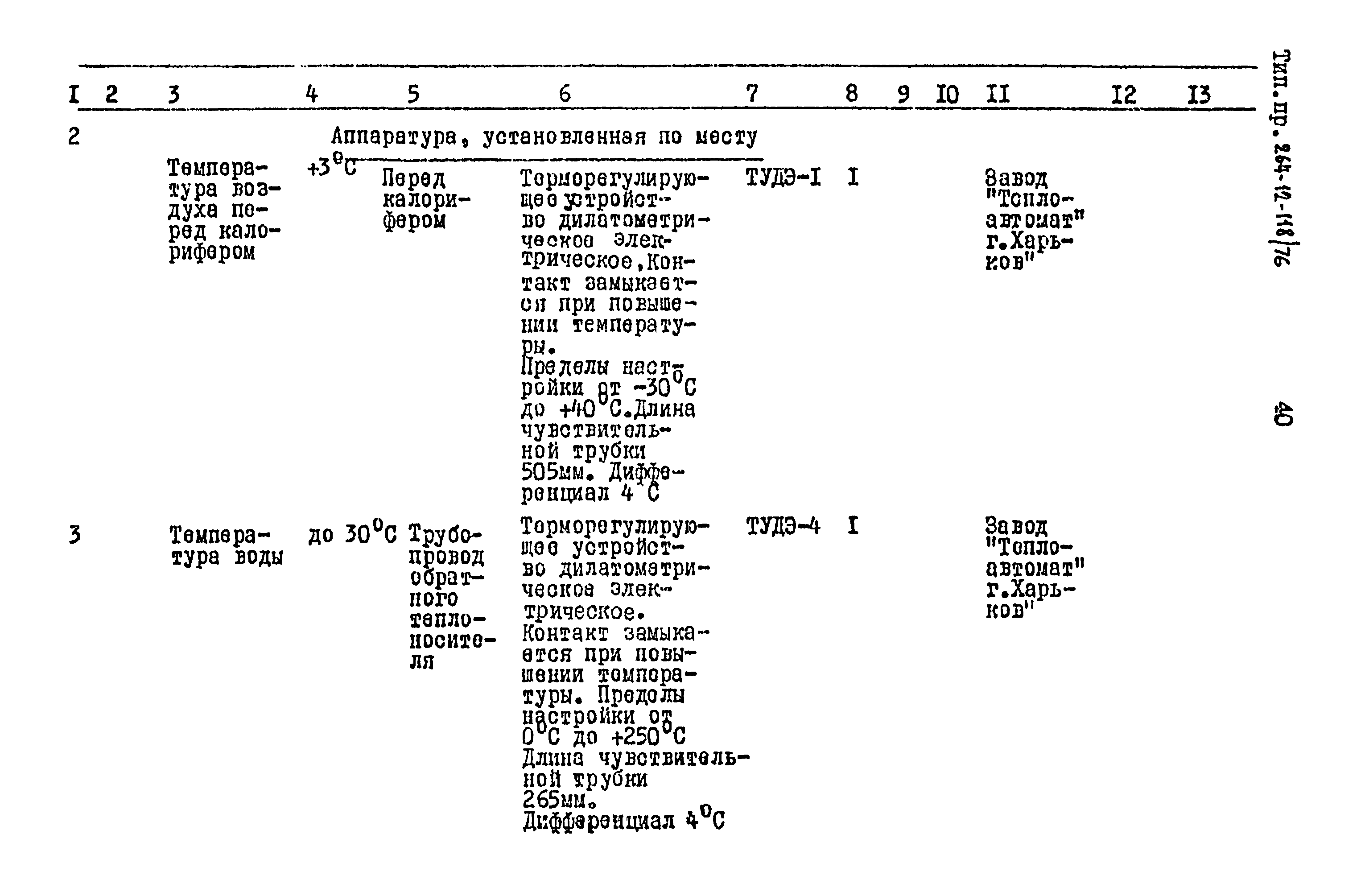 Типовой проект 264-12-118/76