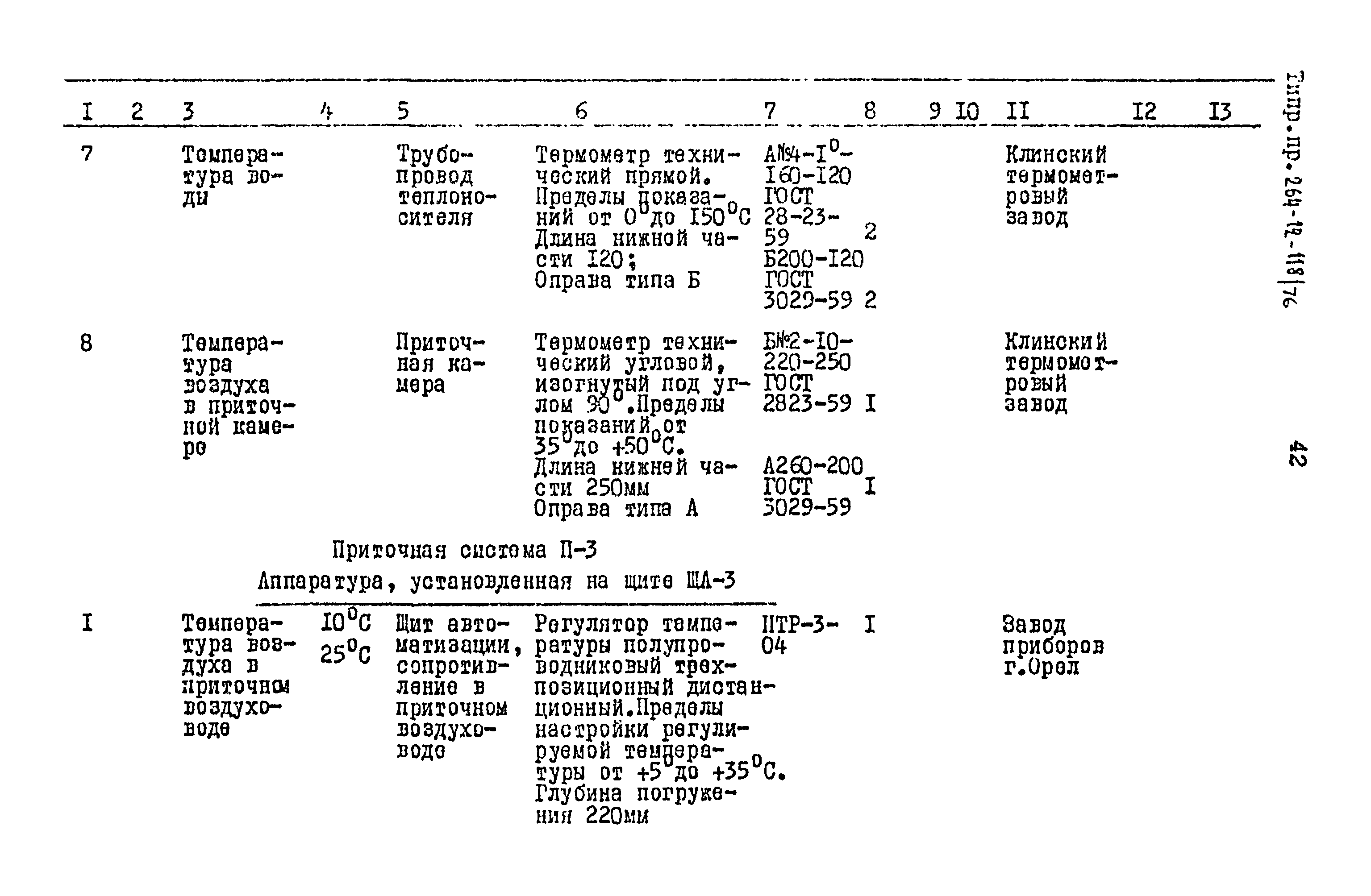 Типовой проект 264-12-118/76