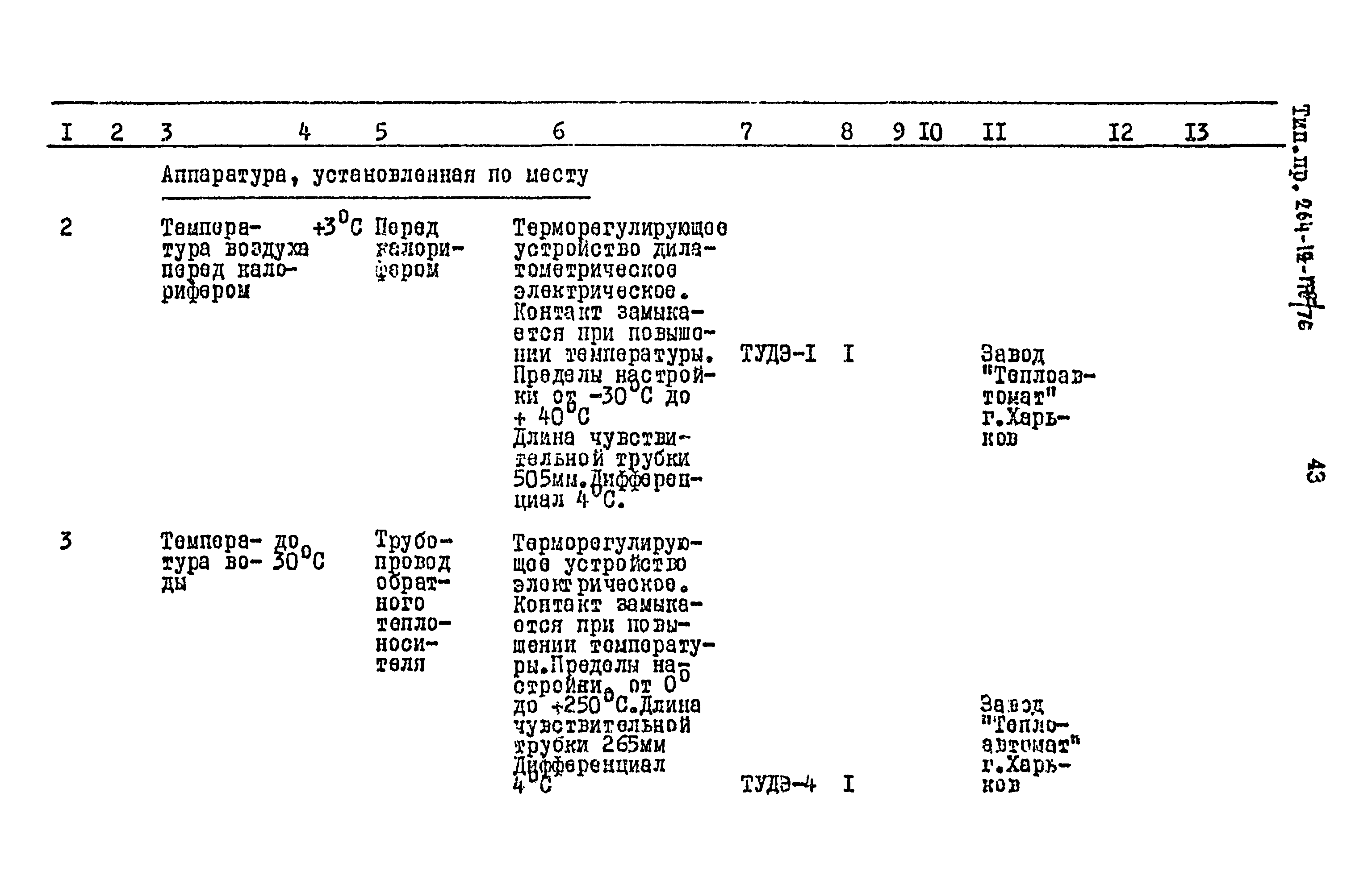 Типовой проект 264-12-118/76