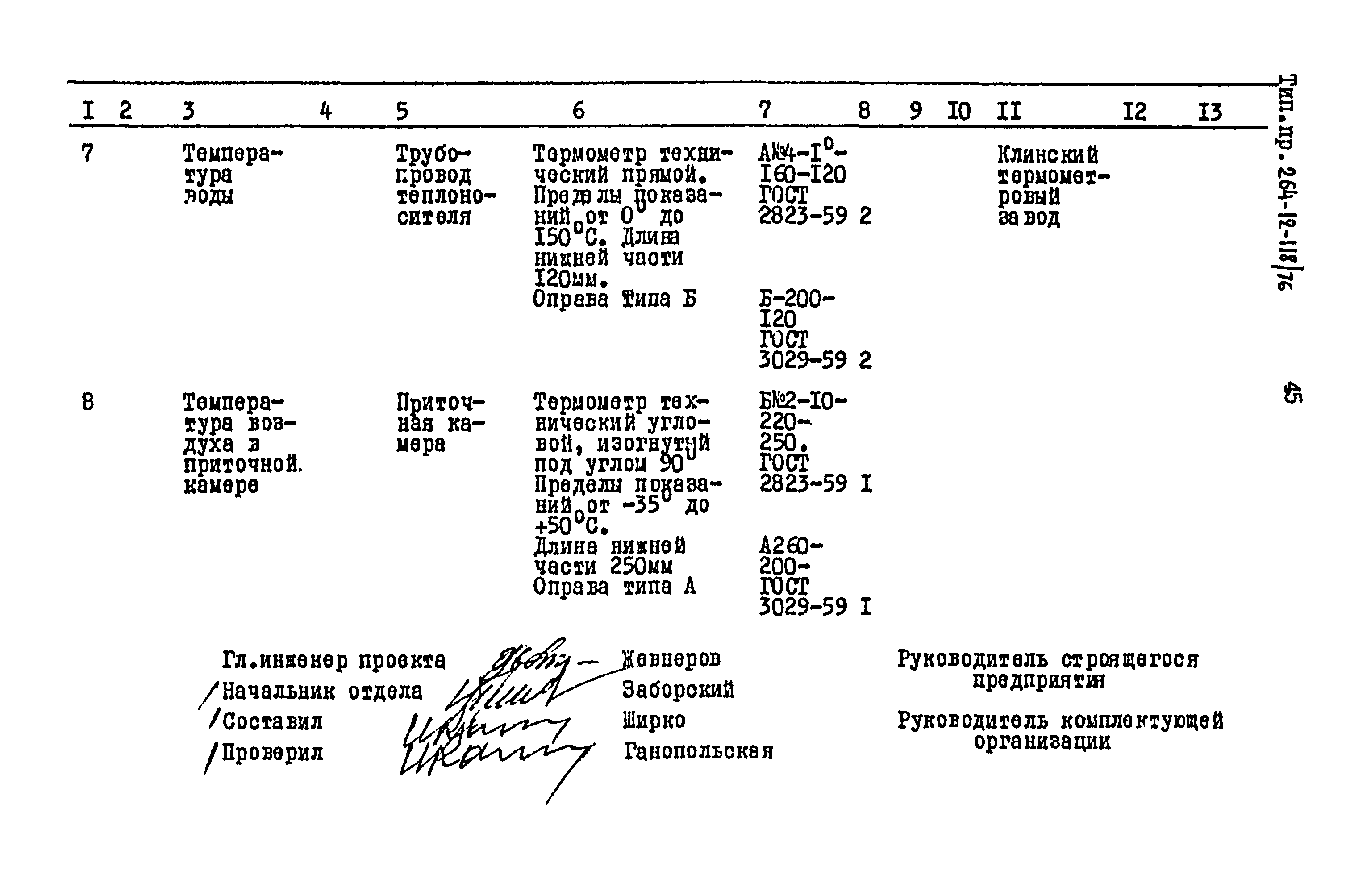 Типовой проект 264-12-118/76