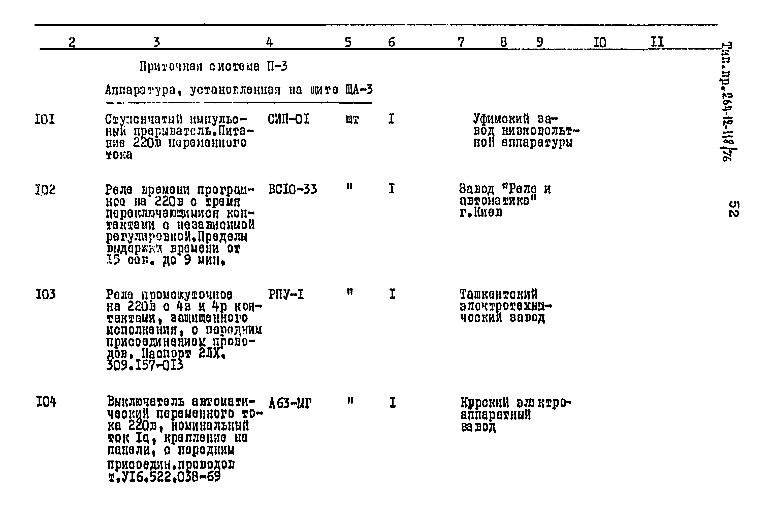 Типовой проект 264-12-118/76