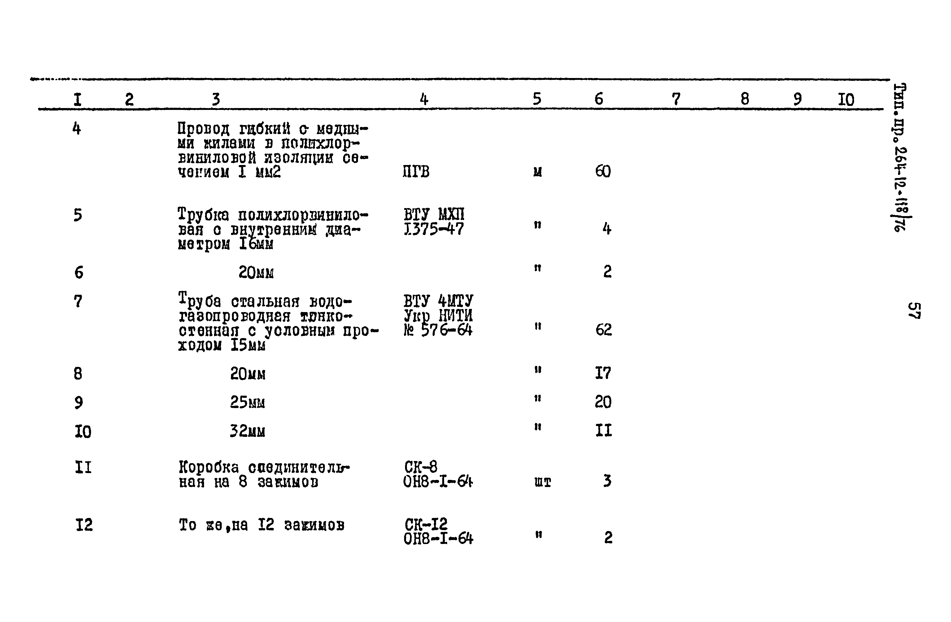 Типовой проект 264-12-118/76