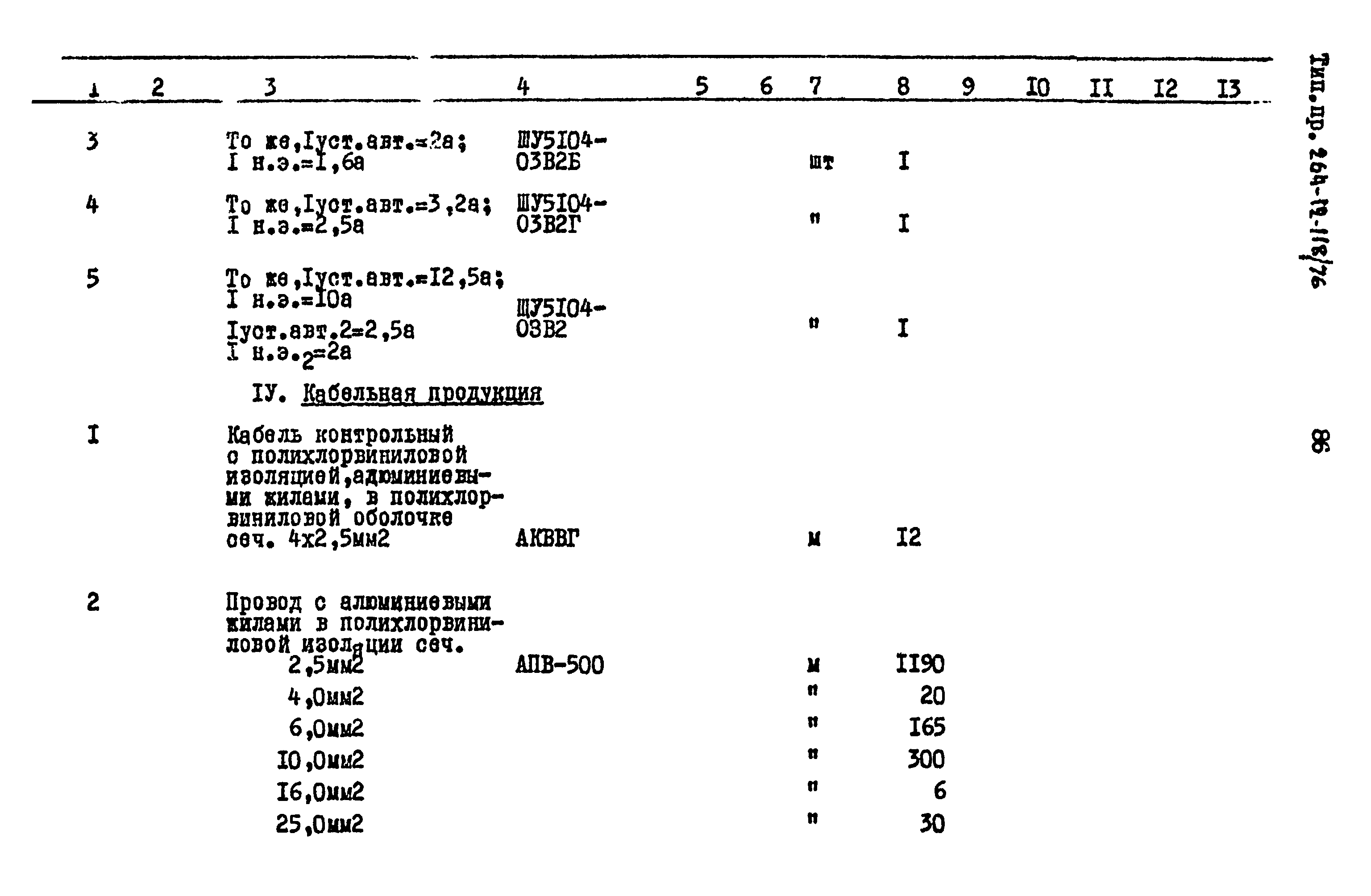 Типовой проект 264-12-118/76