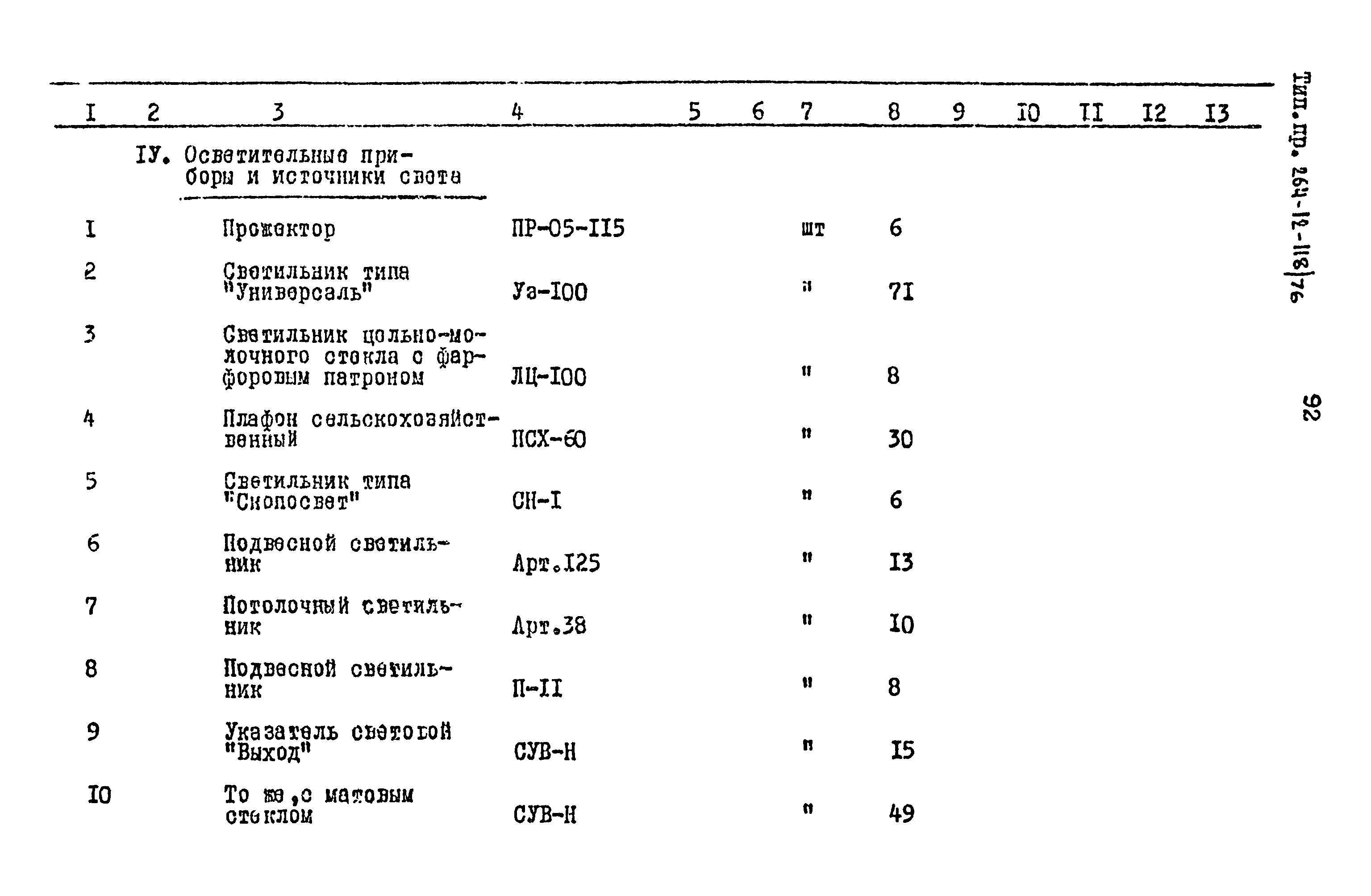 Типовой проект 264-12-118/76