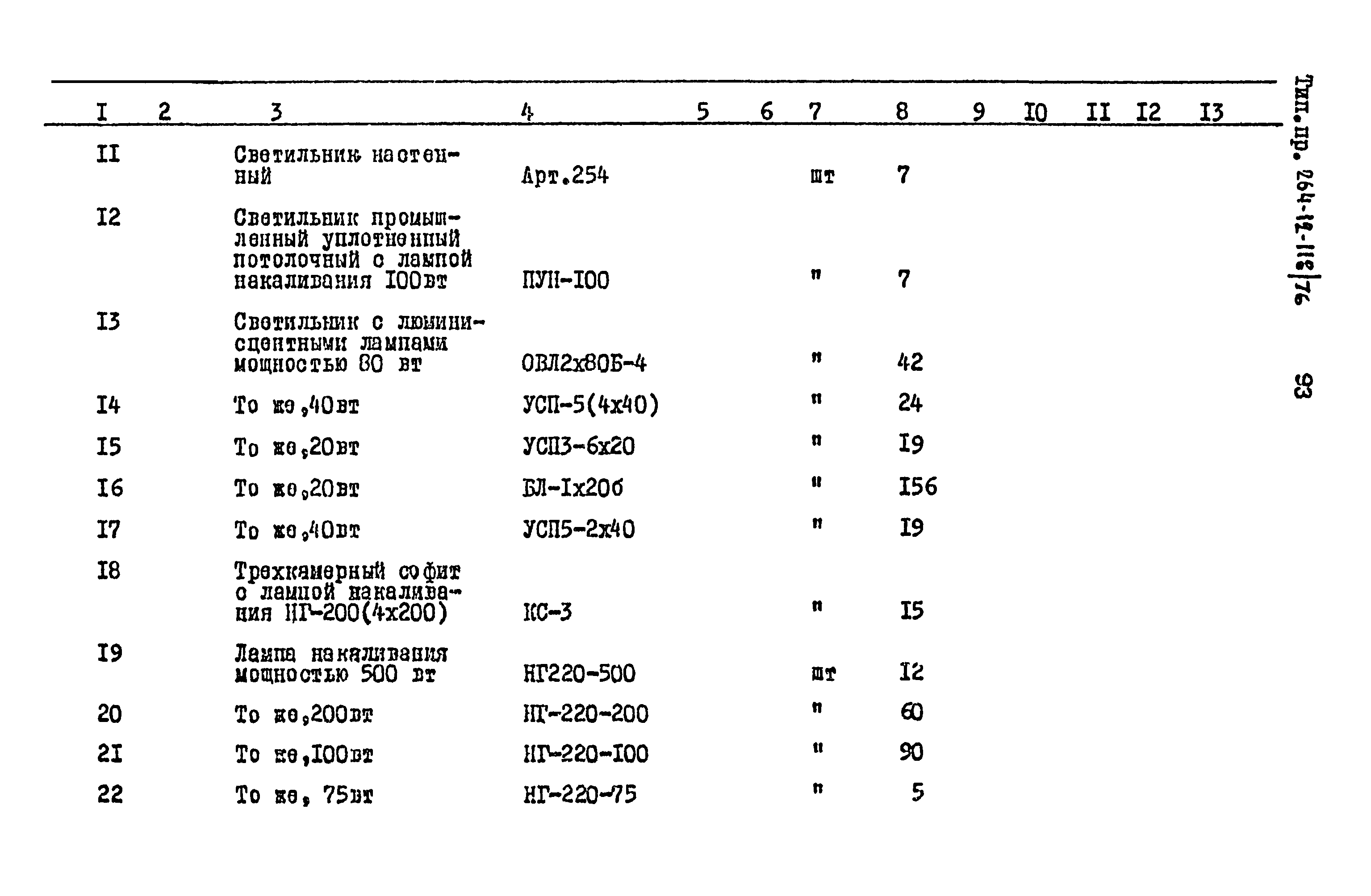 Типовой проект 264-12-118/76