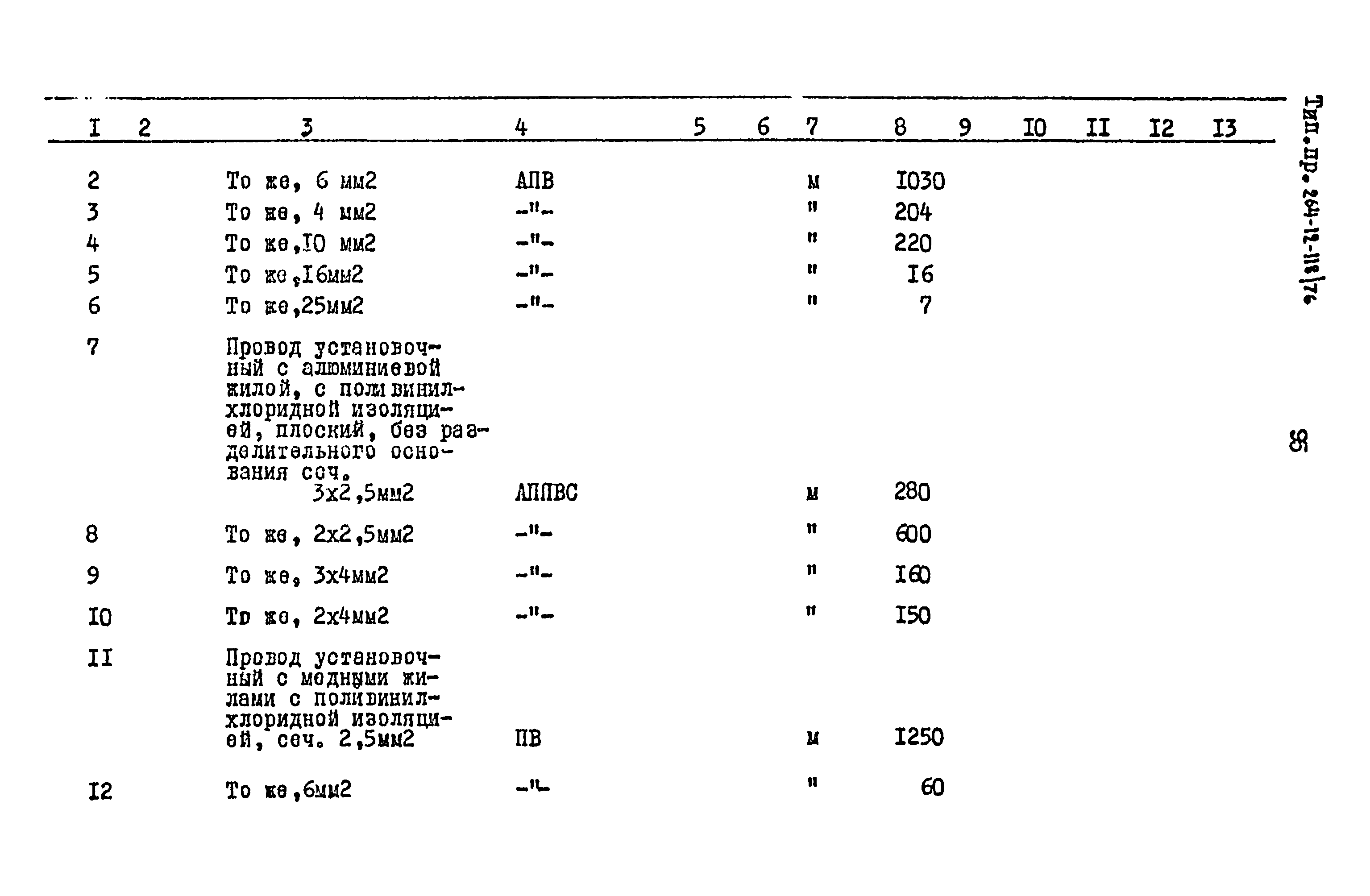 Типовой проект 264-12-118/76